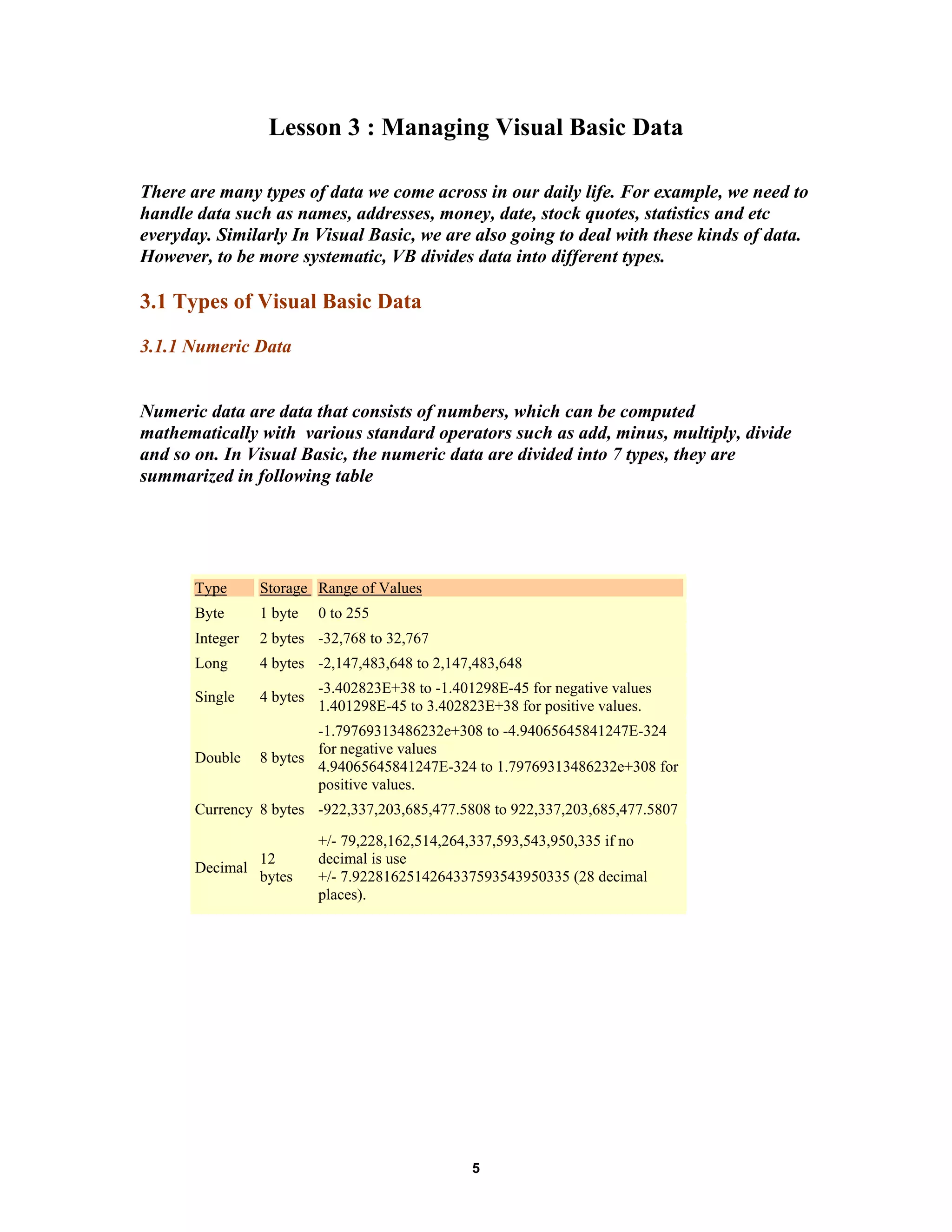 Lesson 3 : Managing Visual Basic Data
There are many types of data we come across in our daily life. For example, we need to
handle data such as names, addresses, money, date, stock quotes, statistics and etc
everyday. Similarly In Visual Basic, we are also going to deal with these kinds of data.
However, to be more systematic, VB divides data into different types.
3.1 Types of Visual Basic Data
3.1.1 Numeric Data
Numeric data are data that consists of numbers, which can be computed
mathematically with various standard operators such as add, minus, multiply, divide
and so on. In Visual Basic, the numeric data are divided into 7 types, they are
summarized in following table
Type Storage Range of Values
Byte 1 byte 0 to 255
Integer 2 bytes -32,768 to 32,767
Long 4 bytes -2,147,483,648 to 2,147,483,648
Single 4 bytes
-3.402823E+38 to -1.401298E-45 for negative values
1.401298E-45 to 3.402823E+38 for positive values.
Double 8 bytes
-1.79769313486232e+308 to -4.94065645841247E-324
for negative values
4.94065645841247E-324 to 1.79769313486232e+308 for
positive values.
Currency 8 bytes -922,337,203,685,477.5808 to 922,337,203,685,477.5807
Decimal
12
bytes
+/- 79,228,162,514,264,337,593,543,950,335 if no
decimal is use
+/- 7.9228162514264337593543950335 (28 decimal
places).
5
 