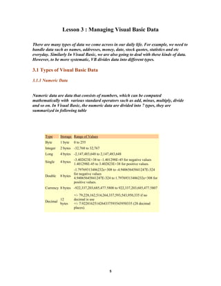 Lesson 3 : Managing Visual Basic Data
There are many types of data we come across in our daily life. For example, we need to
handle data such as names, addresses, money, date, stock quotes, statistics and etc
everyday. Similarly In Visual Basic, we are also going to deal with these kinds of data.
However, to be more systematic, VB divides data into different types.
3.1 Types of Visual Basic Data
3.1.1 Numeric Data
Numeric data are data that consists of numbers, which can be computed
mathematically with various standard operators such as add, minus, multiply, divide
and so on. In Visual Basic, the numeric data are divided into 7 types, they are
summarized in following table
Type Storage Range of Values
Byte 1 byte 0 to 255
Integer 2 bytes -32,768 to 32,767
Long 4 bytes -2,147,483,648 to 2,147,483,648
Single 4 bytes
-3.402823E+38 to -1.401298E-45 for negative values
1.401298E-45 to 3.402823E+38 for positive values.
Double 8 bytes
-1.79769313486232e+308 to -4.94065645841247E-324
for negative values
4.94065645841247E-324 to 1.79769313486232e+308 for
positive values.
Currency 8 bytes -922,337,203,685,477.5808 to 922,337,203,685,477.5807
Decimal
12
bytes
+/- 79,228,162,514,264,337,593,543,950,335 if no
decimal is use
+/- 7.9228162514264337593543950335 (28 decimal
places).
5
 