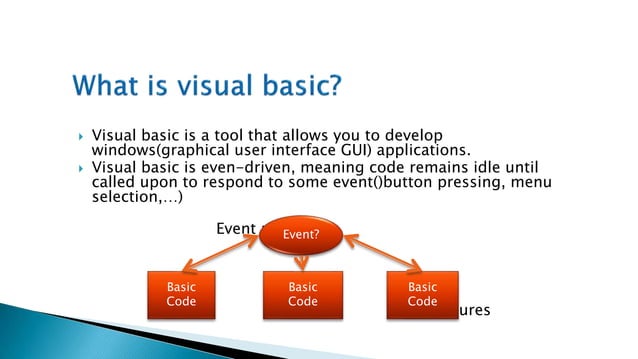 visual basic programming | PPT