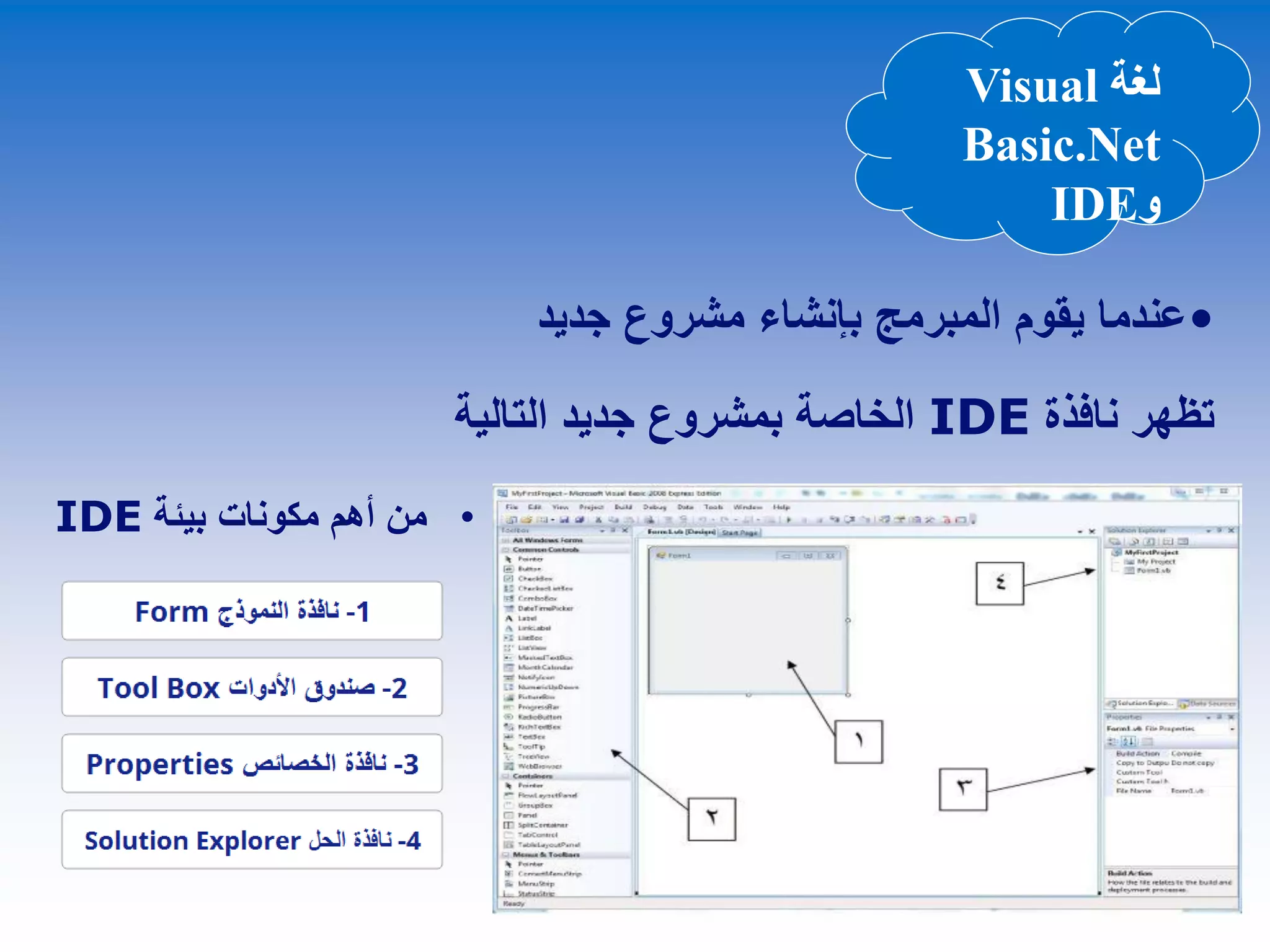Visual basic | PPT