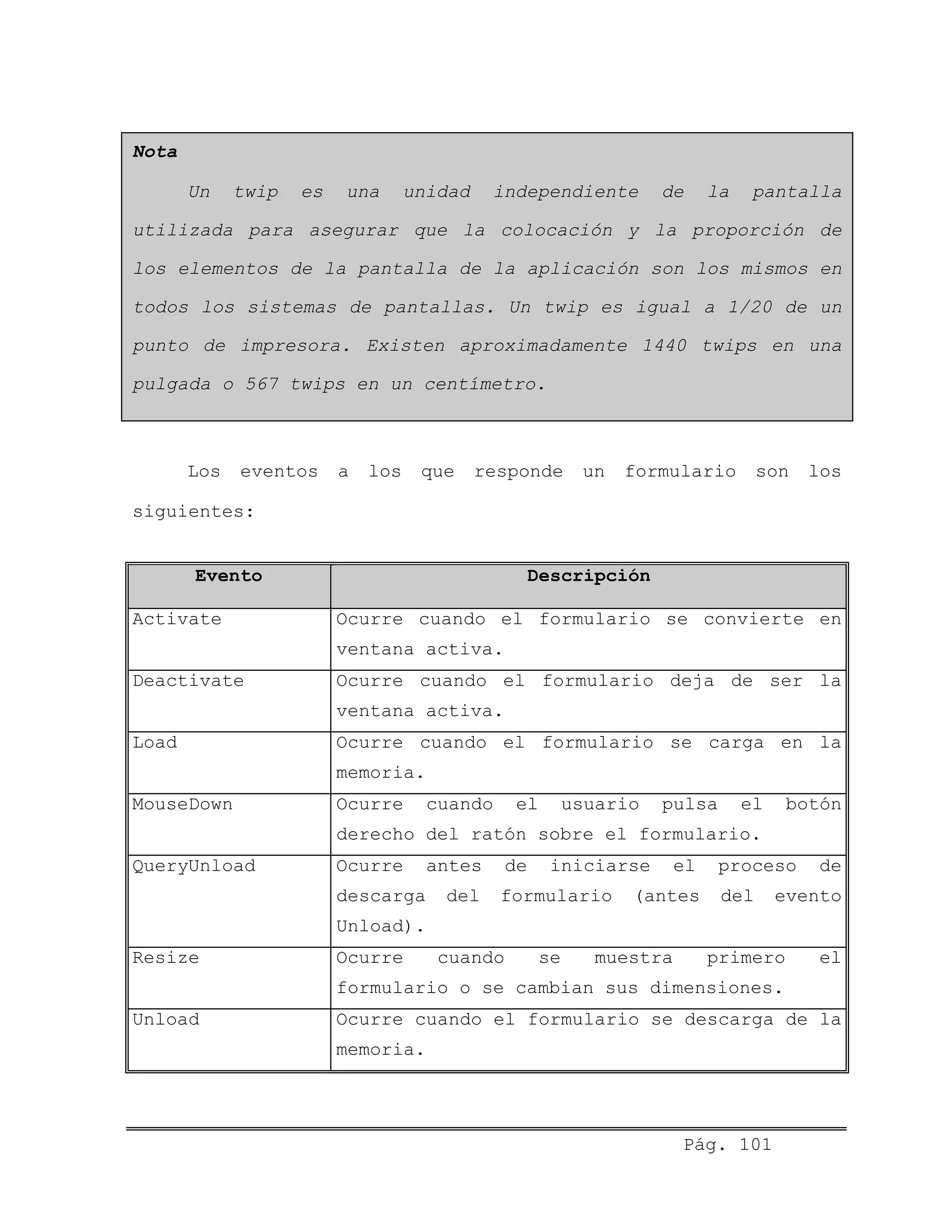 Nota
Un twip es una unidad independiente de la pantalla
utilizada para asegurar que la colocación y la proporción de
los elementos de la pantalla de la aplicación son los mismos en
todos los sistemas de pantallas. Un twip es igual a 1/20 de un
punto de impresora. Existen aproximadamente 1440 twips en una
pulgada o 567 twips en un centímetro.
Los eventos a los que responde un formulario son los
siguientes:
Evento Descripción
Activate Ocurre cuando el formulario se convierte en
ventana activa.
Deactivate Ocurre cuando el formulario deja de ser la
ventana activa.
Load Ocurre cuando el formulario se carga en la
memoria.
MouseDown Ocurre cuando el usuario pulsa el botón
derecho del ratón sobre el formulario.
QueryUnload Ocurre antes de iniciarse el proceso de
descarga del formulario (antes del evento
Unload).
Resize Ocurre cuando se muestra primero el
formulario o se cambian sus dimensiones.
Unload Ocurre cuando el formulario se descarga de la
memoria.
Pág. 101
 