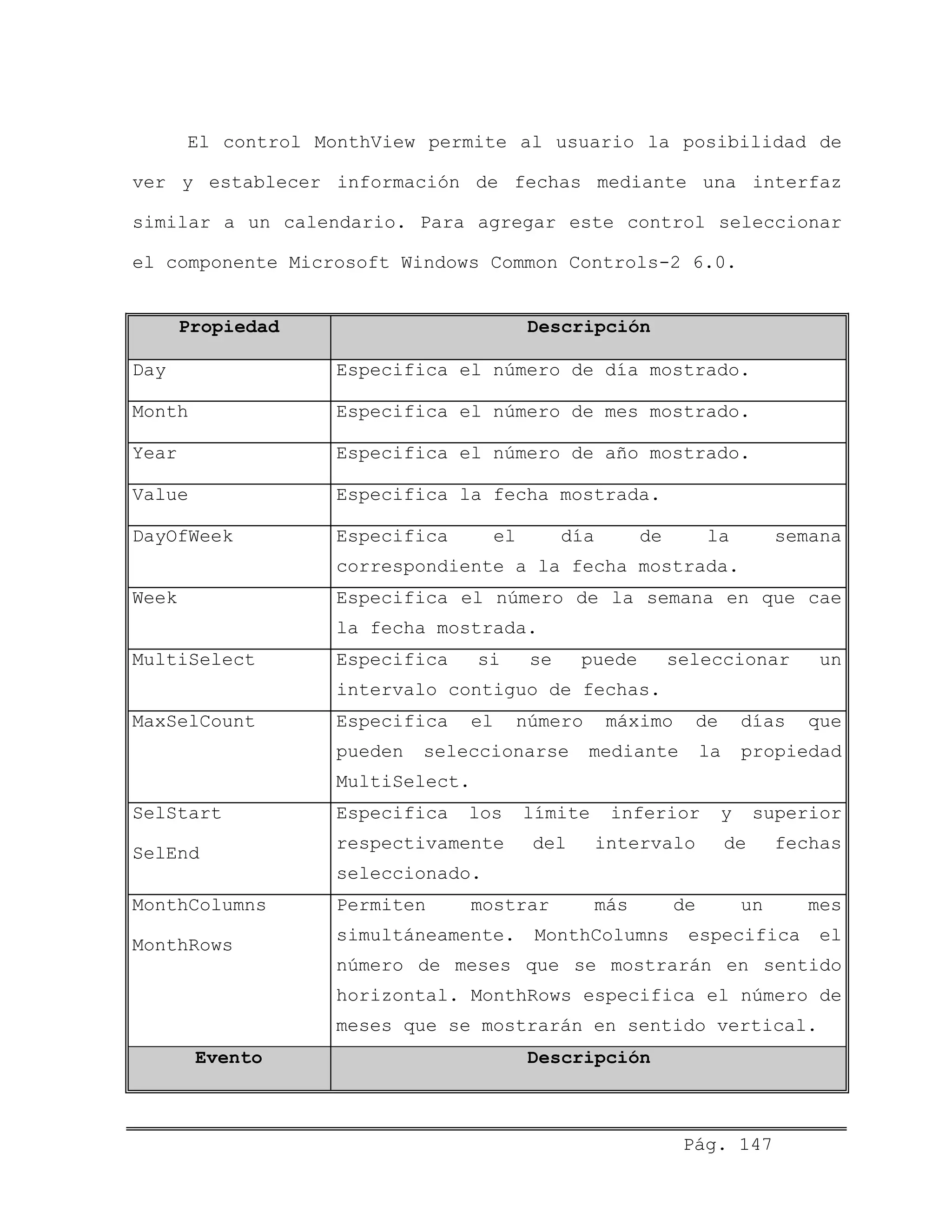 El control MonthView permite al usuario la posibilidad de
ver y establecer información de fechas mediante una interfaz
similar a un calendario. Para agregar este control seleccionar
el componente Microsoft Windows Common Controls-2 6.0.
Propiedad Descripción
Day Especifica el número de día mostrado.
Month Especifica el número de mes mostrado.
Year Especifica el número de año mostrado.
Value Especifica la fecha mostrada.
DayOfWeek Especifica el día de la semana
correspondiente a la fecha mostrada.
Week Especifica el número de la semana en que cae
la fecha mostrada.
MultiSelect Especifica si se puede seleccionar un
intervalo contiguo de fechas.
MaxSelCount Especifica el número máximo de días que
pueden seleccionarse mediante la propiedad
MultiSelect.
SelStart
SelEnd
Especifica los límite inferior y superior
respectivamente del intervalo de fechas
seleccionado.
MonthColumns
MonthRows
Permiten mostrar más de un mes
simultáneamente. MonthColumns especifica el
número de meses que se mostrarán en sentido
horizontal. MonthRows especifica el número de
meses que se mostrarán en sentido vertical.
Evento Descripción
Pág. 147
 