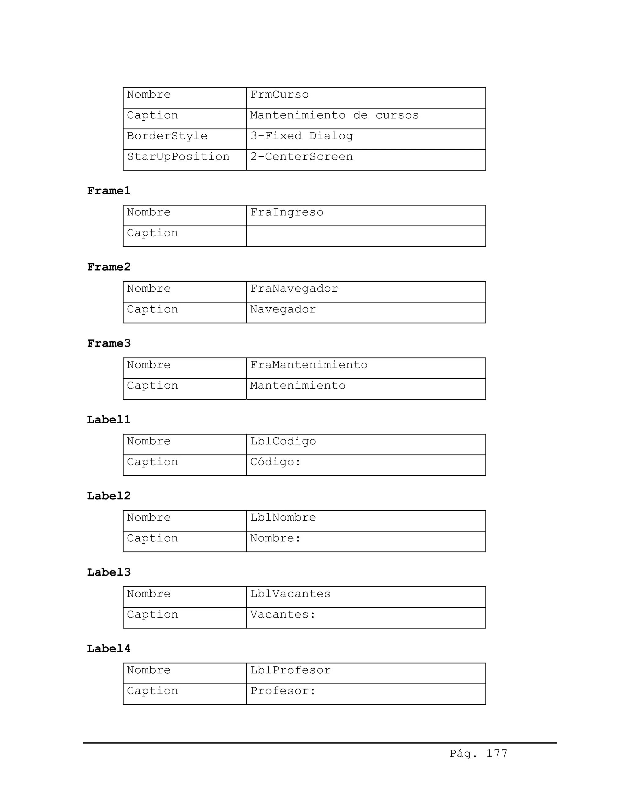 Nombre FrmCurso
Caption Mantenimiento de cursos
BorderStyle 3-Fixed Dialog
StarUpPosition 2-CenterScreen
Frame1
Nombre FraIngreso
Caption
Frame2
Nombre FraNavegador
Caption Navegador
Frame3
Nombre FraMantenimiento
Caption Mantenimiento
Label1
Nombre LblCodigo
Caption Código:
Label2
Nombre LblNombre
Caption Nombre:
Label3
Nombre LblVacantes
Caption Vacantes:
Label4
Nombre LblProfesor
Caption Profesor:
Pág. 177
 