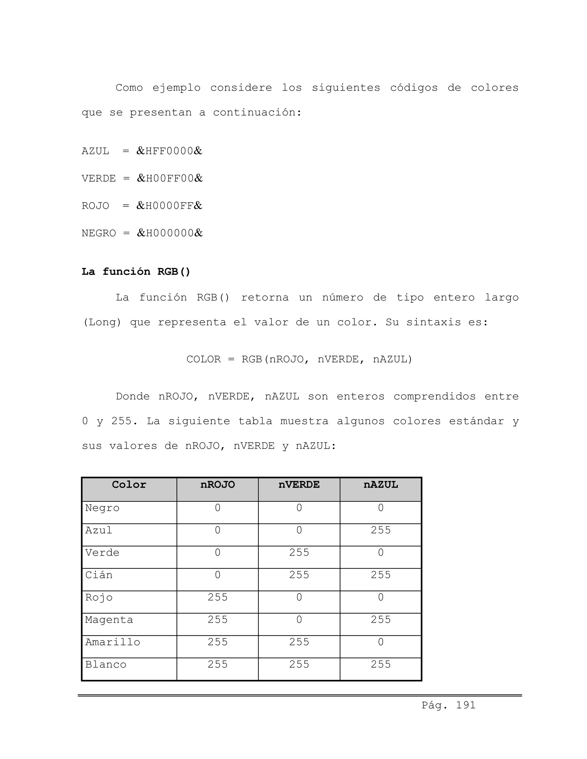 Como ejemplo considere los siguientes códigos de colores
que se presentan a continuación:
AZUL = &HFF0000&
VERDE = &H00FF00&
ROJO = &H0000FF&
NEGRO = &H000000&
La función RGB()
La función RGB() retorna un número de tipo entero largo
(Long) que representa el valor de un color. Su sintaxis es:
COLOR = RGB(nROJO, nVERDE, nAZUL)
Donde nROJO, nVERDE, nAZUL son enteros comprendidos entre
0 y 255. La siguiente tabla muestra algunos colores estándar y
sus valores de nROJO, nVERDE y nAZUL:
Color nROJO nVERDE nAZUL
Negro 0 0 0
Azul 0 0 255
Verde 0 255 0
Cián 0 255 255
Rojo 255 0 0
Magenta 255 0 255
Amarillo 255 255 0
Blanco 255 255 255
Pág. 191
 