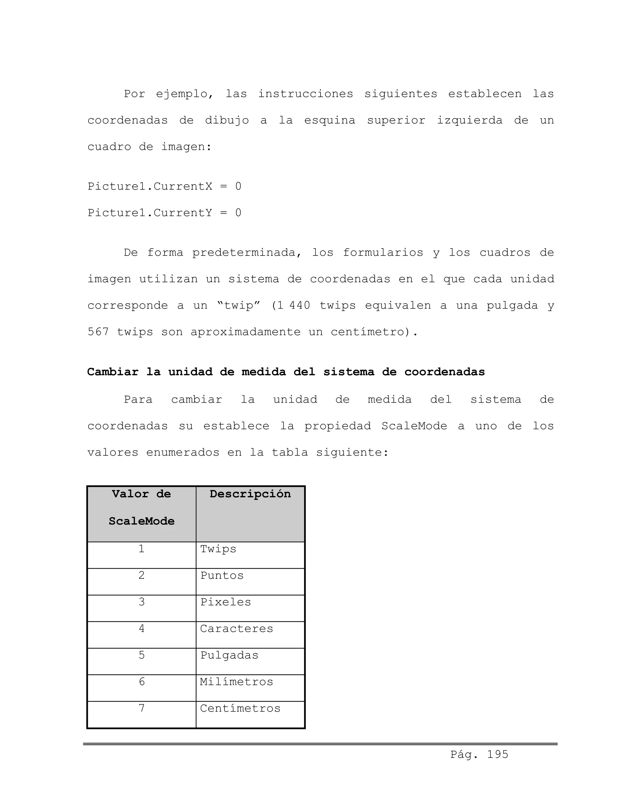 Por ejemplo, las instrucciones siguientes establecen las
coordenadas de dibujo a la esquina superior izquierda de un
cuadro de imagen:
Picture1.CurrentX = 0
Picture1.CurrentY = 0
De forma predeterminada, los formularios y los cuadros de
imagen utilizan un sistema de coordenadas en el que cada unidad
corresponde a un “twip” (1 440 twips equivalen a una pulgada y
567 twips son aproximadamente un centímetro).
Cambiar la unidad de medida del sistema de coordenadas
Para cambiar la unidad de medida del sistema de
coordenadas su establece la propiedad ScaleMode a uno de los
valores enumerados en la tabla siguiente:
Valor de
ScaleMode
Descripción
1 Twips
2 Puntos
3 Pixeles
4 Caracteres
5 Pulgadas
6 Milímetros
7 Centímetros
Pág. 195
 