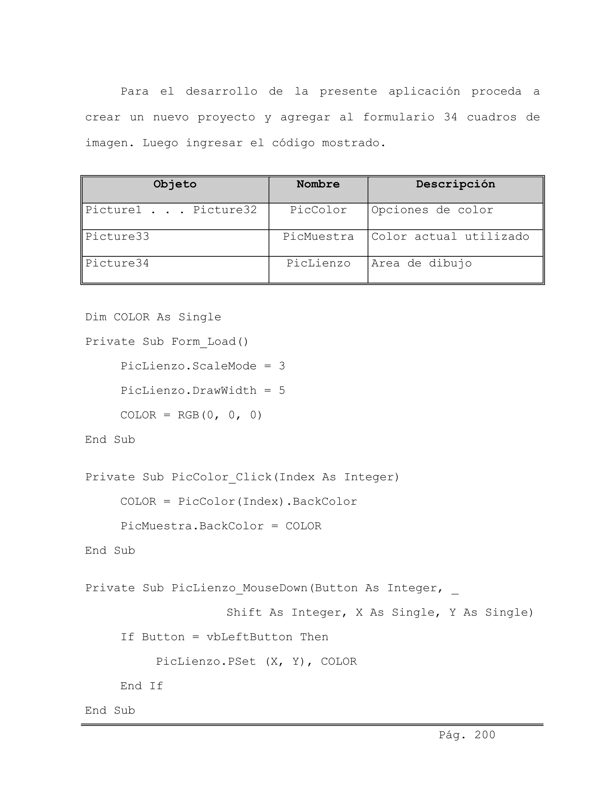 Para el desarrollo de la presente aplicación proceda a
crear un nuevo proyecto y agregar al formulario 34 cuadros de
imagen. Luego ingresar el código mostrado.
Objeto Nombre Descripción
Picture1 . . . Picture32 PicColor Opciones de color
Picture33 PicMuestra Color actual utilizado
Picture34 PicLienzo Area de dibujo
Dim COLOR As Single
Private Sub Form_Load()
PicLienzo.ScaleMode = 3
PicLienzo.DrawWidth = 5
COLOR = RGB(0, 0, 0)
End Sub
Private Sub PicColor_Click(Index As Integer)
COLOR = PicColor(Index).BackColor
PicMuestra.BackColor = COLOR
End Sub
Private Sub PicLienzo_MouseDown(Button As Integer, _
Shift As Integer, X As Single, Y As Single)
If Button = vbLeftButton Then
PicLienzo.PSet (X, Y), COLOR
End If
End Sub
Pág. 200
 