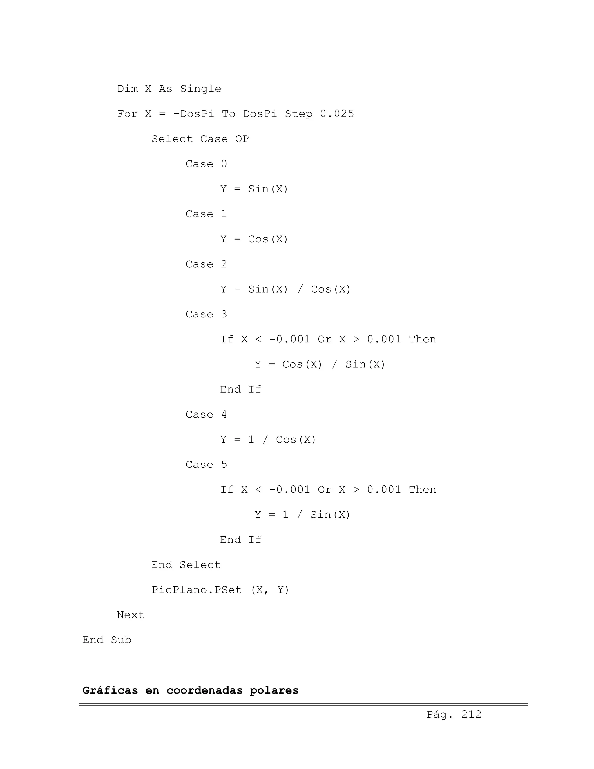 Dim X As Single
For X = -DosPi To DosPi Step 0.025
Select Case OP
Case 0
Y = Sin(X)
Case 1
Y = Cos(X)
Case 2
Y = Sin(X) / Cos(X)
Case 3
If X < -0.001 Or X > 0.001 Then
Y = Cos(X) / Sin(X)
End If
Case 4
Y = 1 / Cos(X)
Case 5
If X < -0.001 Or X > 0.001 Then
Y = 1 / Sin(X)
End If
End Select
PicPlano.PSet (X, Y)
Next
End Sub
Gráficas en coordenadas polares
Pág. 212
 