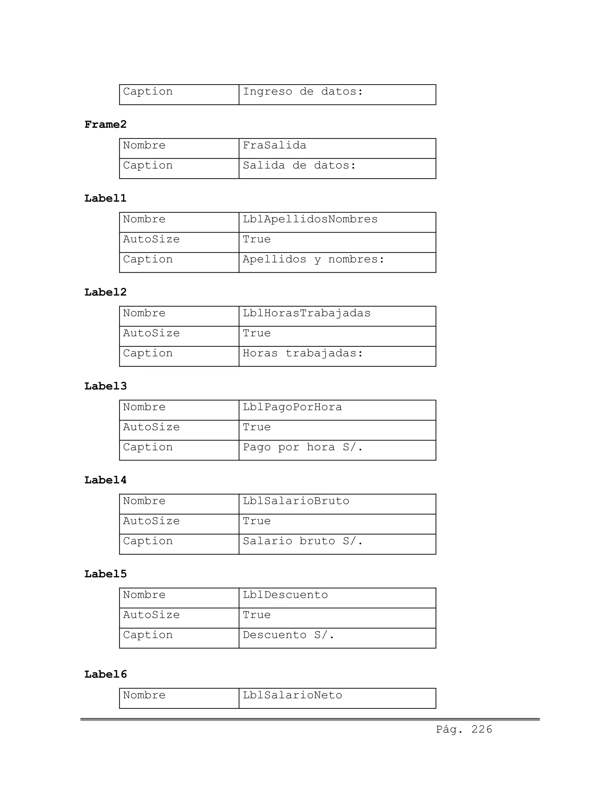 Caption Ingreso de datos:
Frame2
Nombre FraSalida
Caption Salida de datos:
Label1
Nombre LblApellidosNombres
AutoSize True
Caption Apellidos y nombres:
Label2
Nombre LblHorasTrabajadas
AutoSize True
Caption Horas trabajadas:
Label3
Nombre LblPagoPorHora
AutoSize True
Caption Pago por hora S/.
Label4
Nombre LblSalarioBruto
AutoSize True
Caption Salario bruto S/.
Label5
Nombre LblDescuento
AutoSize True
Caption Descuento S/.
Label6
Nombre LblSalarioNeto
Pág. 226
 