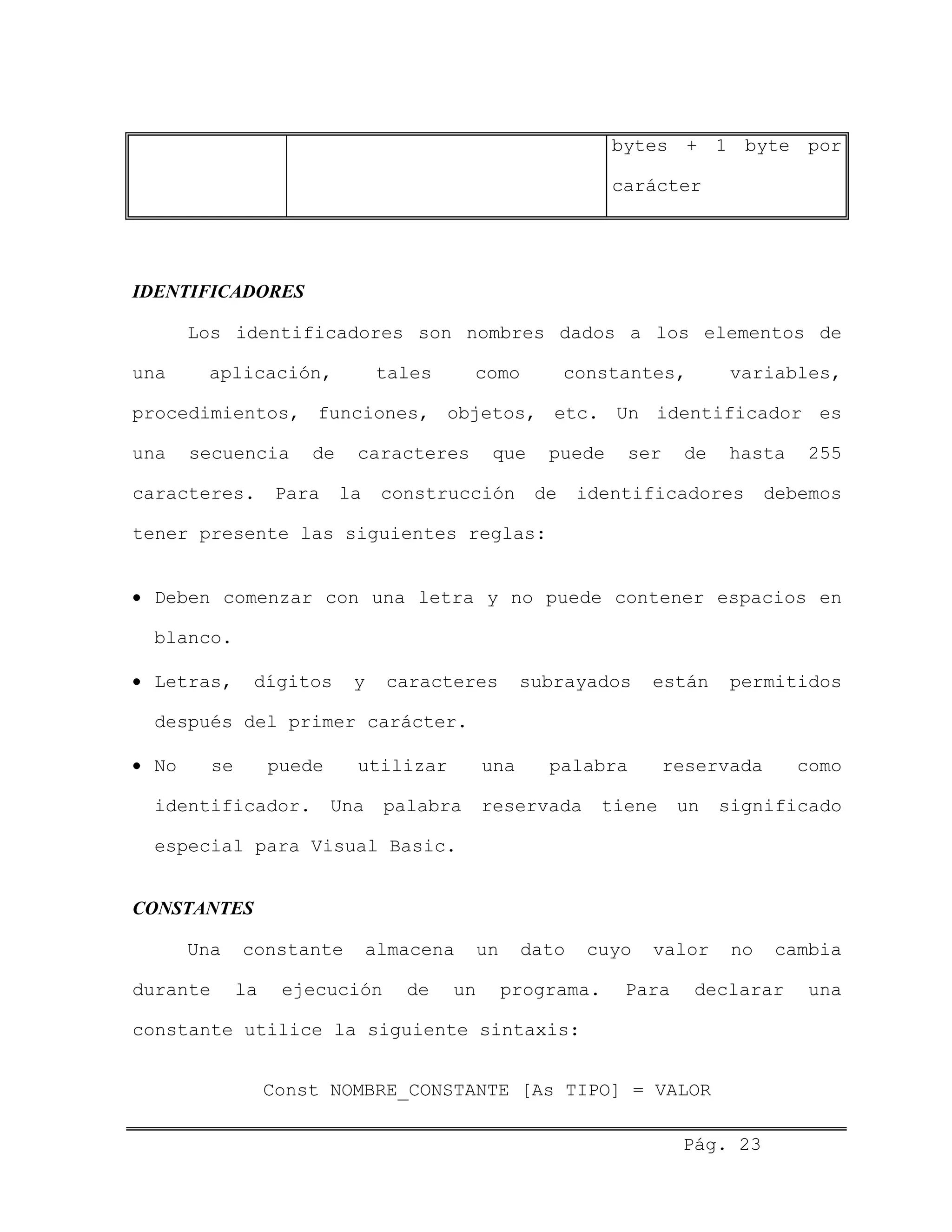 bytes + 1 byte por
carácter
IDENTIFICADORES
Los identificadores son nombres dados a los elementos de
una aplicación, tales como constantes, variables,
procedimientos, funciones, objetos, etc. Un identificador es
una secuencia de caracteres que puede ser de hasta 255
caracteres. Para la construcción de identificadores debemos
tener presente las siguientes reglas:
• Deben comenzar con una letra y no puede contener espacios en
blanco.
• Letras, dígitos y caracteres subrayados están permitidos
después del primer carácter.
• No se puede utilizar una palabra reservada como
identificador. Una palabra reservada tiene un significado
especial para Visual Basic.
CONSTANTES
Una constante almacena un dato cuyo valor no cambia
durante la ejecución de un programa. Para declarar una
constante utilice la siguiente sintaxis:
Const NOMBRE_CONSTANTE [As TIPO] = VALOR
Pág. 23
 