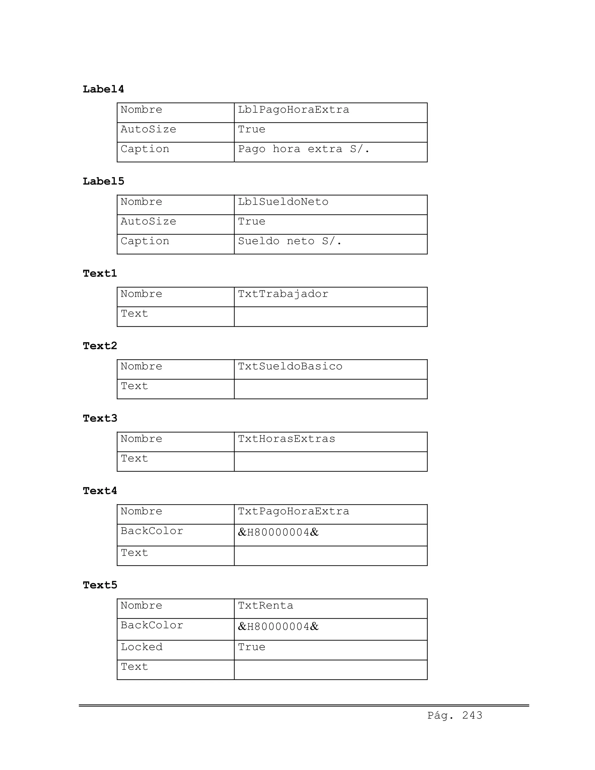 Label4
Nombre LblPagoHoraExtra
AutoSize True
Caption Pago hora extra S/.
Label5
Nombre LblSueldoNeto
AutoSize True
Caption Sueldo neto S/.
Text1
Nombre TxtTrabajador
Text
Text2
Nombre TxtSueldoBasico
Text
Text3
Nombre TxtHorasExtras
Text
Text4
Nombre TxtPagoHoraExtra
BackColor &H80000004&
Text
Text5
Nombre TxtRenta
BackColor &H80000004&
Locked True
Text
Pág. 243
 