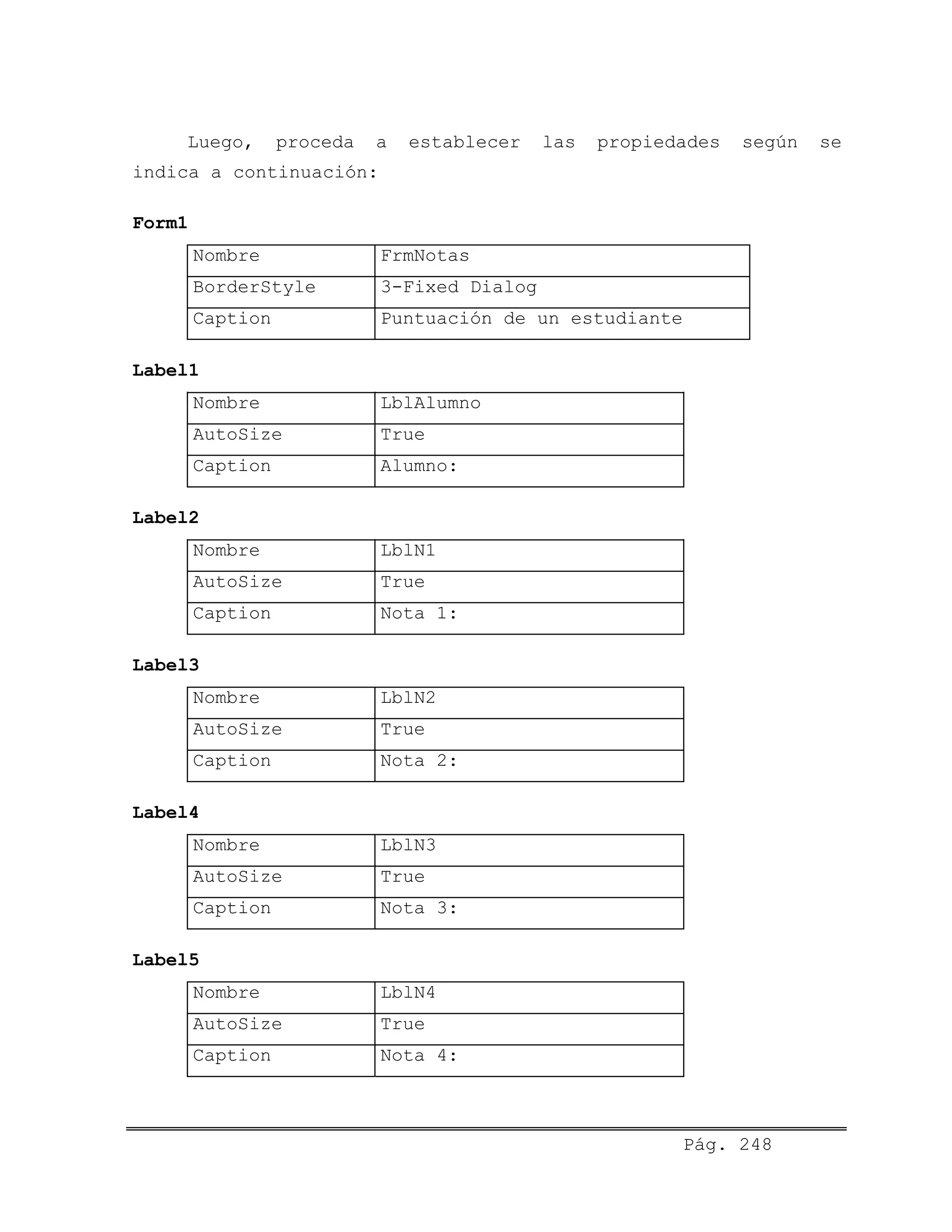 Luego, proceda a establecer las propiedades según se
indica a continuación:
Form1
Nombre FrmNotas
BorderStyle 3-Fixed Dialog
Caption Puntuación de un estudiante
Label1
Nombre LblAlumno
AutoSize True
Caption Alumno:
Label2
Nombre LblN1
AutoSize True
Caption Nota 1:
Label3
Nombre LblN2
AutoSize True
Caption Nota 2:
Label4
Nombre LblN3
AutoSize True
Caption Nota 3:
Label5
Nombre LblN4
AutoSize True
Caption Nota 4:
Pág. 248
 