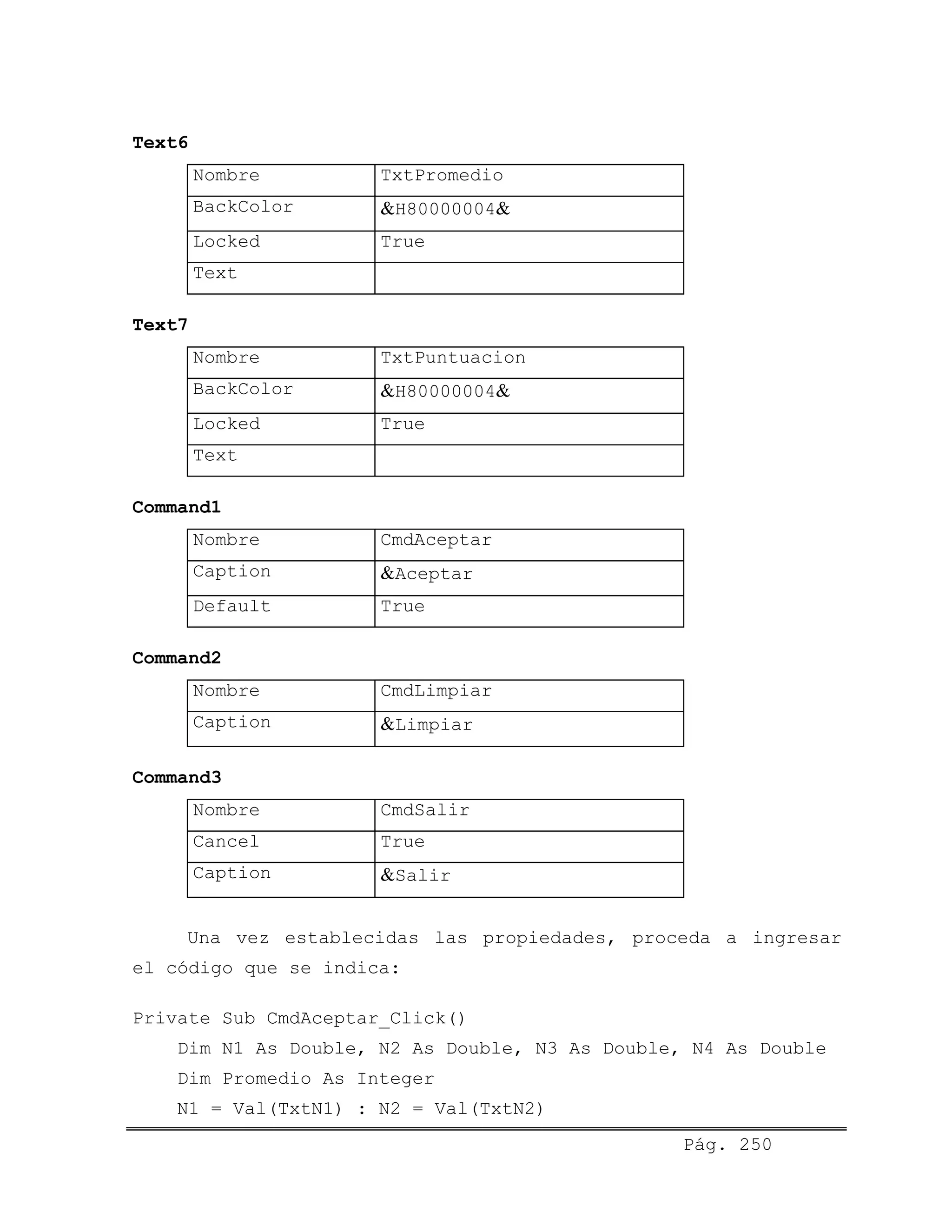 Text6
Nombre TxtPromedio
BackColor &H80000004&
Locked True
Text
Text7
Nombre TxtPuntuacion
BackColor &H80000004&
Locked True
Text
Command1
Nombre CmdAceptar
Caption &Aceptar
Default True
Command2
Nombre CmdLimpiar
Caption &Limpiar
Command3
Nombre CmdSalir
Cancel True
Caption &Salir
Una vez establecidas las propiedades, proceda a ingresar
el código que se indica:
Private Sub CmdAceptar_Click()
Dim N1 As Double, N2 As Double, N3 As Double, N4 As Double
Dim Promedio As Integer
Pág. 250
N1 = Val(TxtN1) : N2 = Val(TxtN2)
 