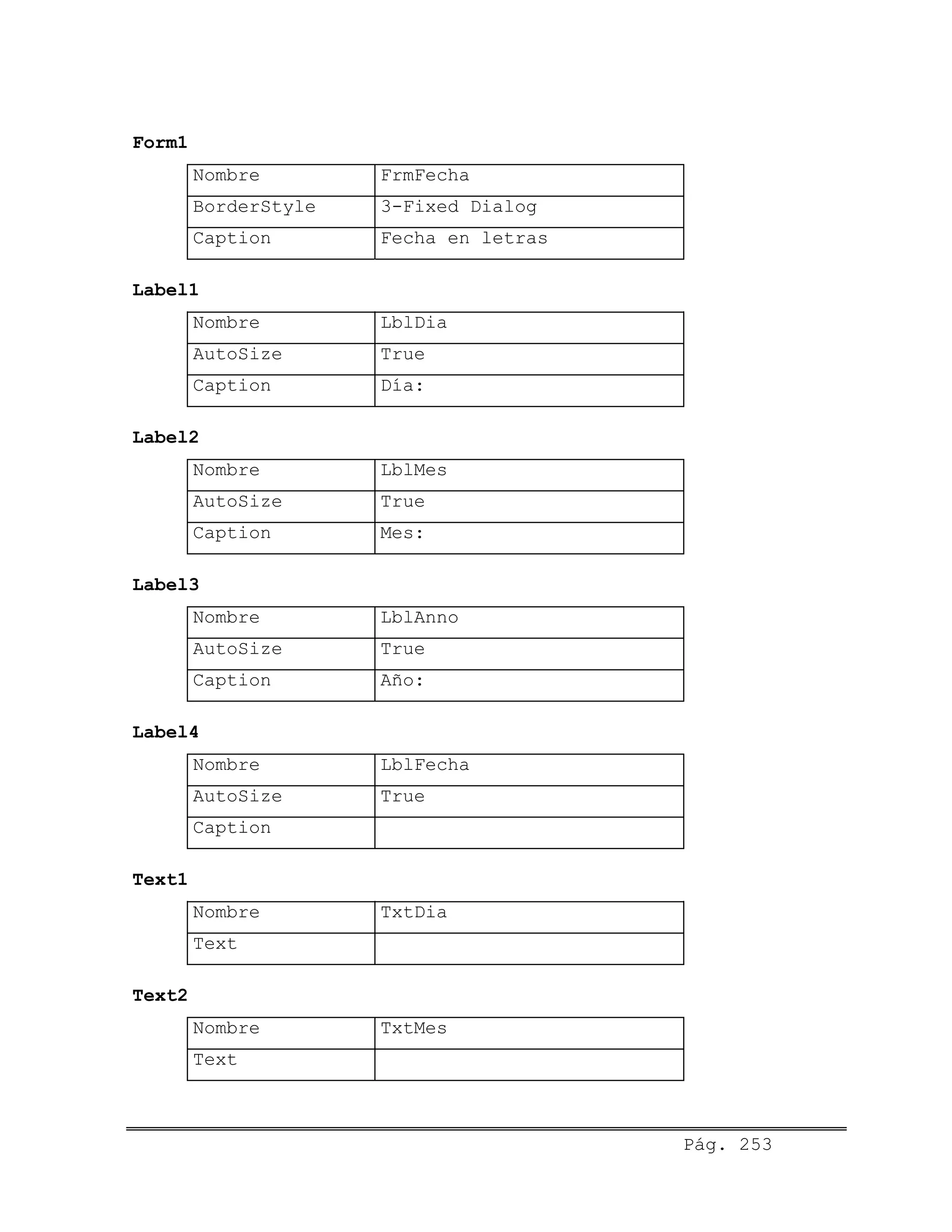 Form1
Nombre FrmFecha
BorderStyle 3-Fixed Dialog
Caption Fecha en letras
Label1
Nombre LblDia
AutoSize True
Caption Día:
Label2
Nombre LblMes
AutoSize True
Caption Mes:
Label3
Nombre LblAnno
AutoSize True
Caption Año:
Label4
Nombre LblFecha
AutoSize True
Caption
Text1
Nombre TxtDia
Text
Text2
Nombre TxtMes
Text
Pág. 253
 