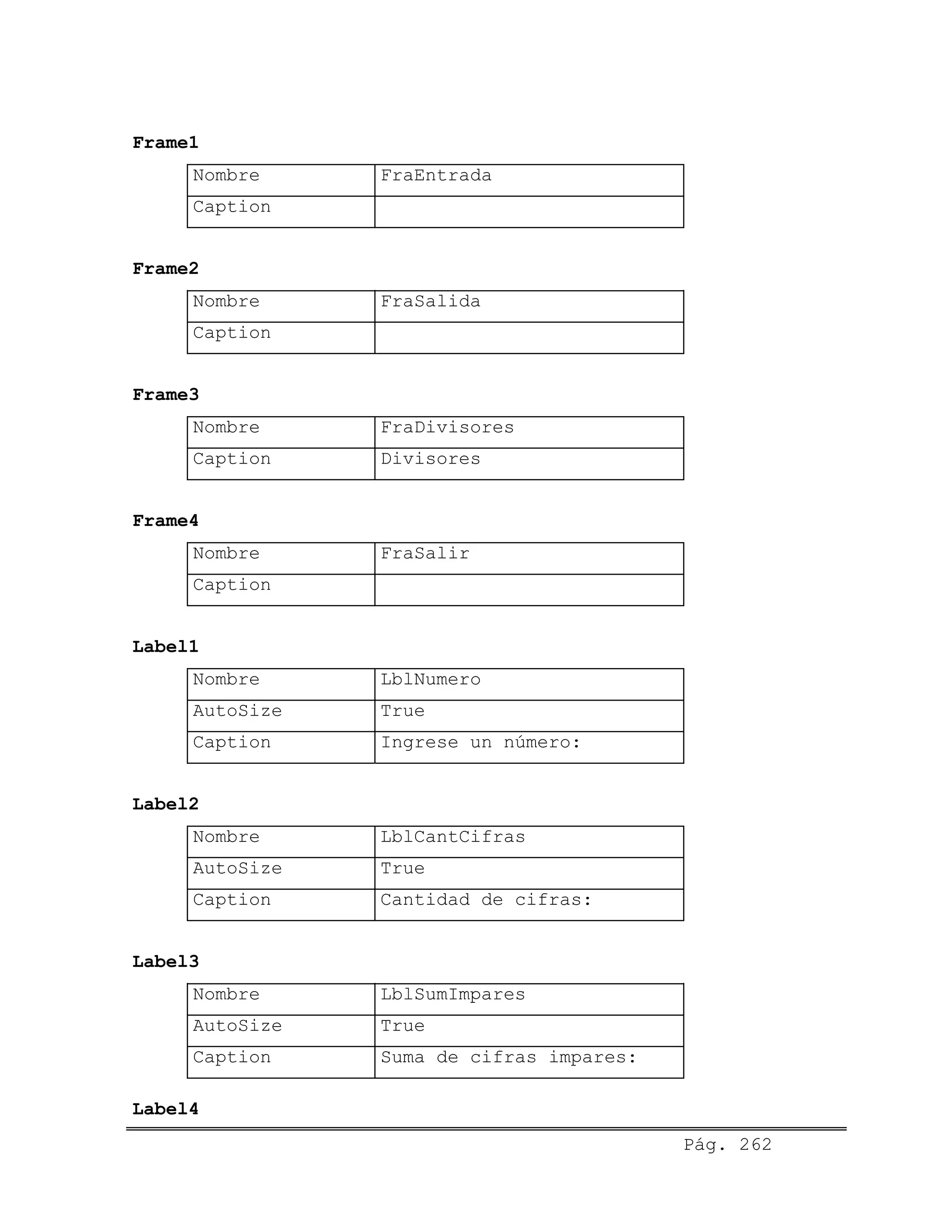 Frame1
Nombre FraEntrada
Caption
Frame2
Nombre FraSalida
Caption
Frame3
Nombre FraDivisores
Caption Divisores
Frame4
Nombre FraSalir
Caption
Label1
Nombre LblNumero
AutoSize True
Caption Ingrese un número:
Label2
Nombre LblCantCifras
AutoSize True
Caption Cantidad de cifras:
Label3
Nombre LblSumImpares
AutoSize True
Caption Suma de cifras impares:
Pág. 262
Label4
 
