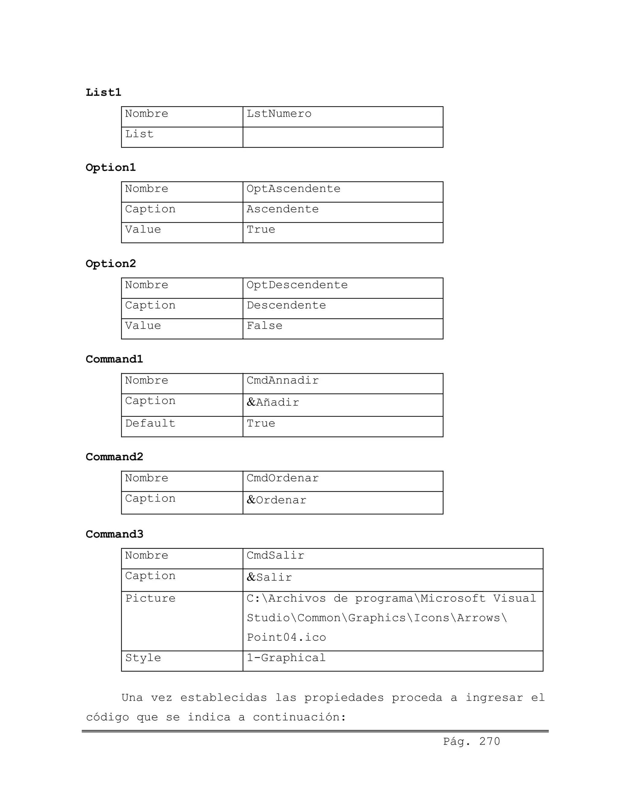 List1
Nombre LstNumero
List
Option1
Nombre OptAscendente
Caption Ascendente
Value True
Option2
Nombre OptDescendente
Caption Descendente
Value False
Command1
Nombre CmdAnnadir
Caption &Añadir
Default True
Command2
Nombre CmdOrdenar
Caption &Ordenar
Command3
Nombre CmdSalir
Caption &Salir
Picture C:Archivos de programaMicrosoft Visual
StudioCommonGraphicsIconsArrows
Point04.ico
Style 1-Graphical
Una vez establecidas las propiedades proceda a ingresar el
código que se indica a continuación:
Pág. 270
 