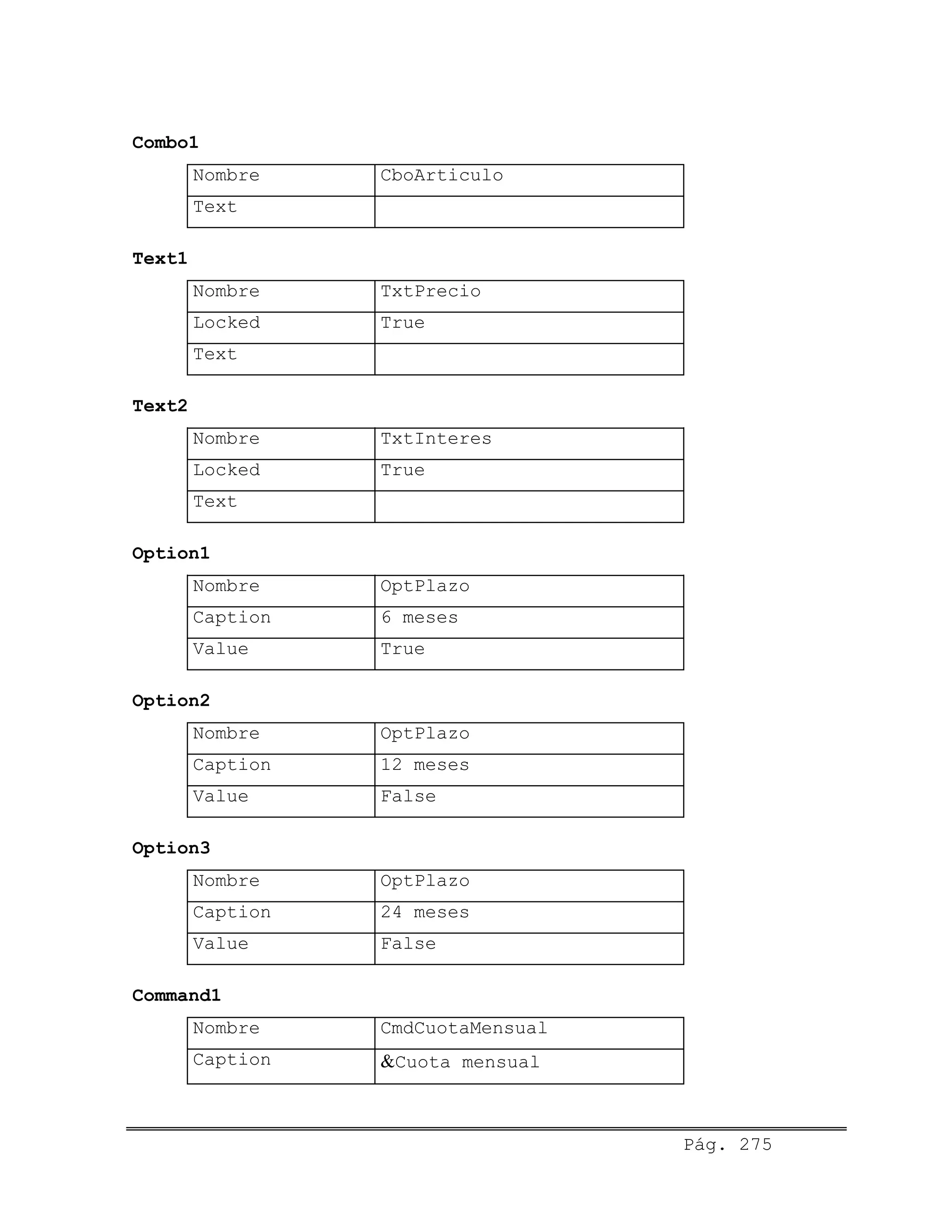 Combo1
Nombre CboArticulo
Text
Text1
Nombre TxtPrecio
Locked True
Text
Text2
Nombre TxtInteres
Locked True
Text
Option1
Nombre OptPlazo
Caption 6 meses
Value True
Option2
Nombre OptPlazo
Caption 12 meses
Value False
Option3
Nombre OptPlazo
Caption 24 meses
Value False
Command1
Nombre CmdCuotaMensual
Caption &Cuota mensual
Pág. 275
 