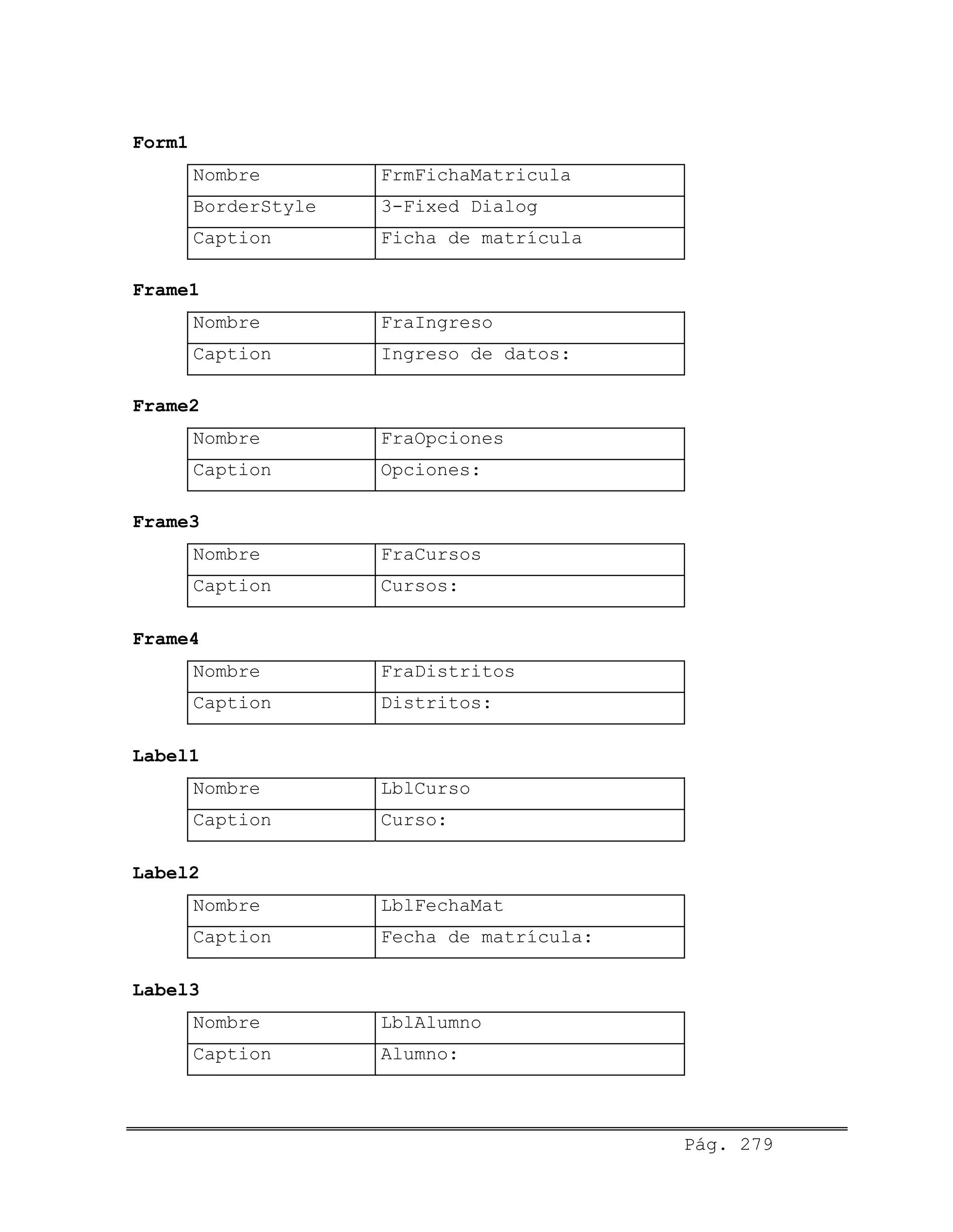 Form1
Nombre FrmFichaMatricula
BorderStyle 3-Fixed Dialog
Caption Ficha de matrícula
Frame1
Nombre FraIngreso
Caption Ingreso de datos:
Frame2
Nombre FraOpciones
Caption Opciones:
Frame3
Nombre FraCursos
Caption Cursos:
Frame4
Nombre FraDistritos
Caption Distritos:
Label1
Nombre LblCurso
Caption Curso:
Label2
Nombre LblFechaMat
Caption Fecha de matrícula:
Label3
Nombre LblAlumno
Caption Alumno:
Pág. 279
 