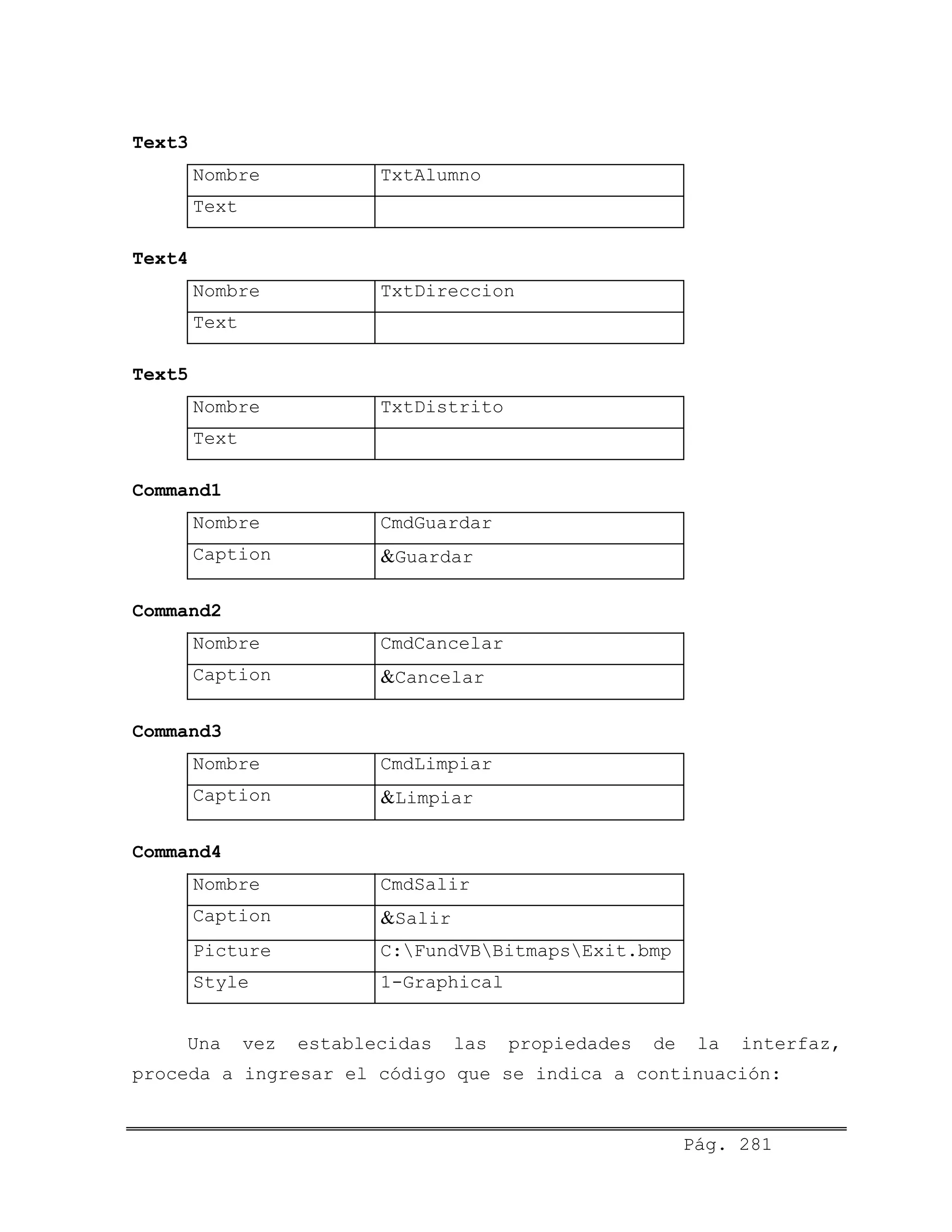 Text3
Nombre TxtAlumno
Text
Text4
Nombre TxtDireccion
Text
Text5
Nombre TxtDistrito
Text
Command1
Nombre CmdGuardar
Caption &Guardar
Command2
Nombre CmdCancelar
Caption &Cancelar
Command3
Nombre CmdLimpiar
Caption &Limpiar
Command4
Nombre CmdSalir
Caption &Salir
Picture C:FundVBBitmapsExit.bmp
Style 1-Graphical
Una vez establecidas las propiedades de la interfaz,
proceda a ingresar el código que se indica a continuación:
Pág. 281
 
