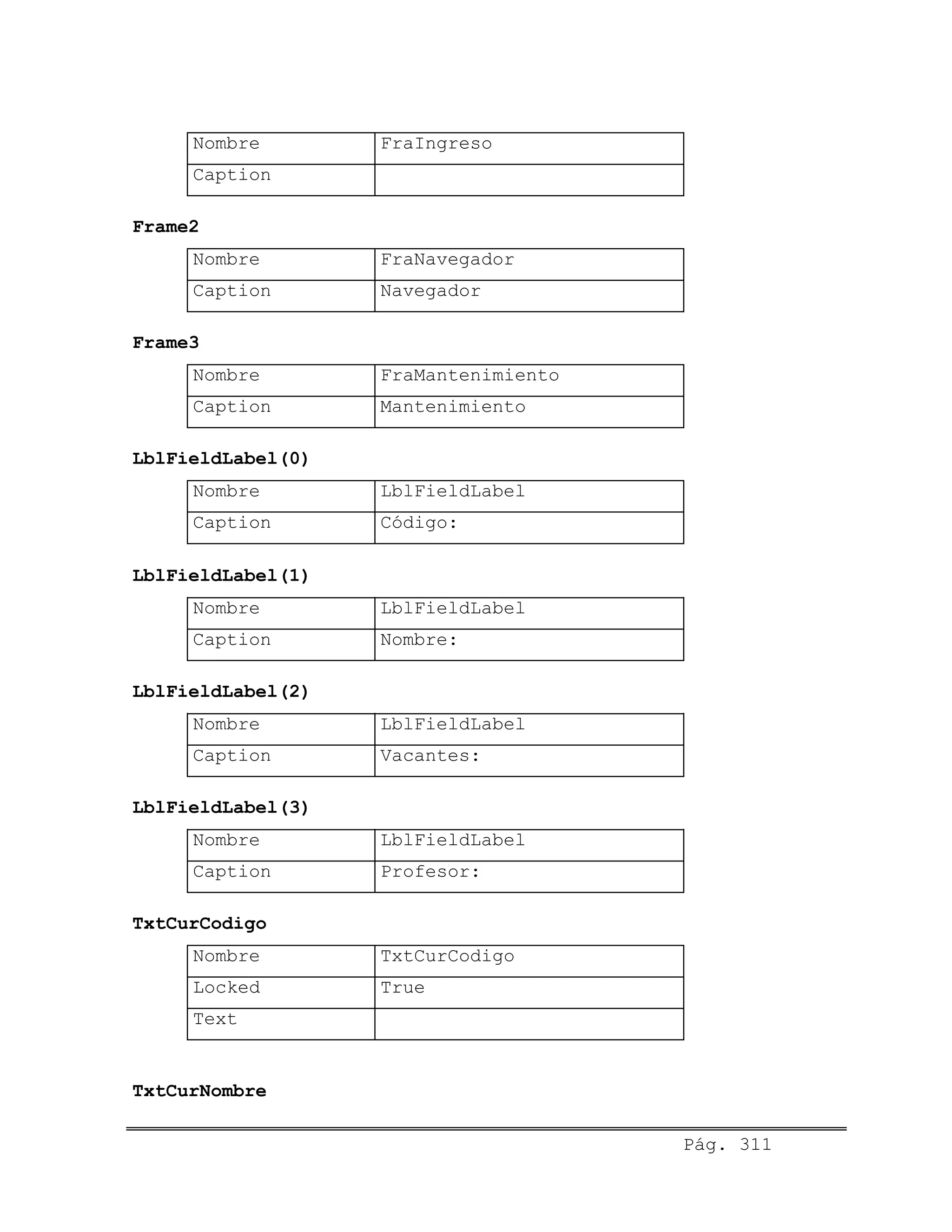 Nombre FraIngreso
Caption
Frame2
Nombre FraNavegador
Caption Navegador
Frame3
Nombre FraMantenimiento
Caption Mantenimiento
LblFieldLabel(0)
Nombre LblFieldLabel
Caption Código:
LblFieldLabel(1)
Nombre LblFieldLabel
Caption Nombre:
LblFieldLabel(2)
Nombre LblFieldLabel
Caption Vacantes:
LblFieldLabel(3)
Nombre LblFieldLabel
Caption Profesor:
TxtCurCodigo
Nombre TxtCurCodigo
Locked True
Text
TxtCurNombre
Pág. 311
 