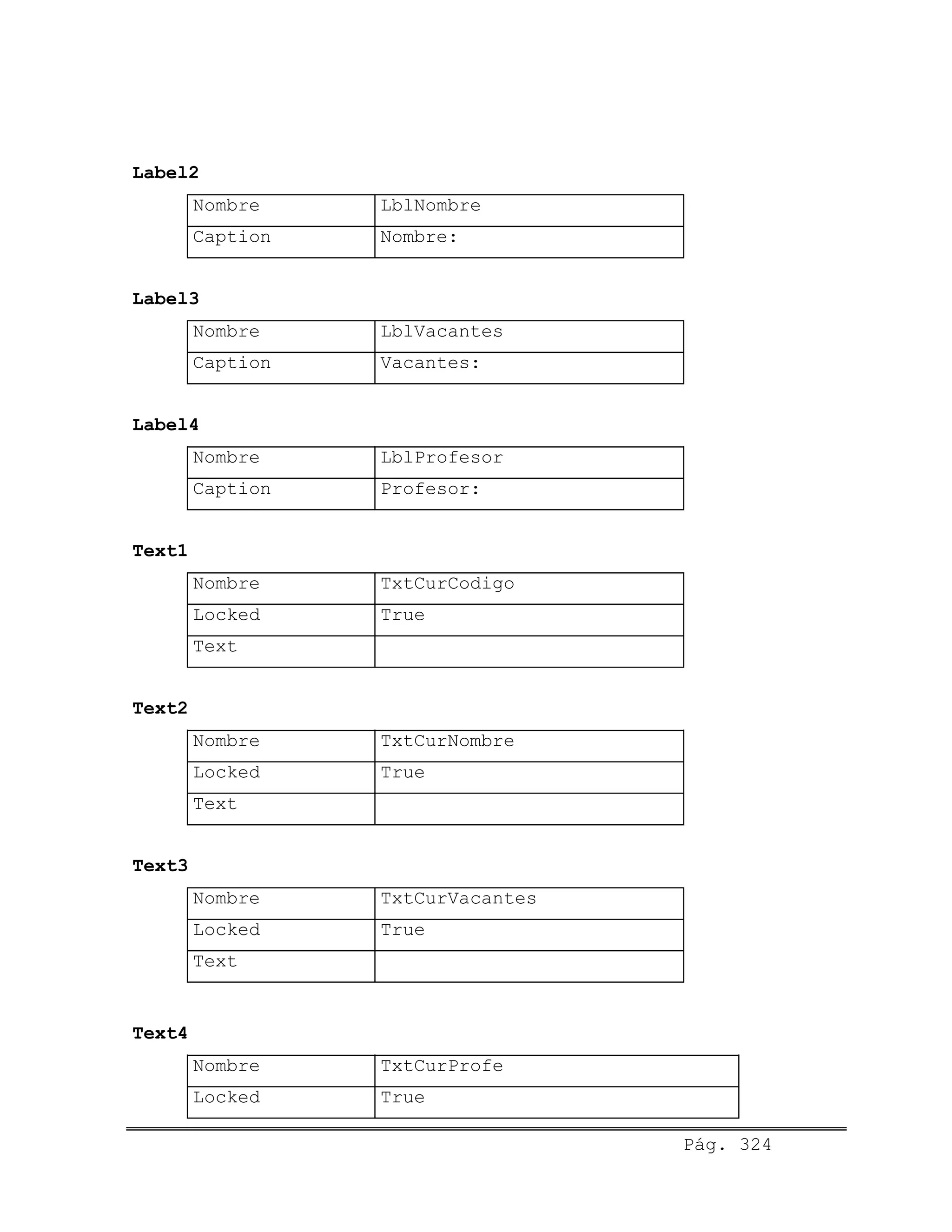 Label2
Nombre LblNombre
Caption Nombre:
Label3
Nombre LblVacantes
Caption Vacantes:
Label4
Nombre LblProfesor
Caption Profesor:
Text1
Nombre TxtCurCodigo
Locked True
Text
Text2
Nombre TxtCurNombre
Locked True
Text
Text3
Nombre TxtCurVacantes
Locked True
Text
Text4
Nombre TxtCurProfe
Locked True
Pág. 324
 
