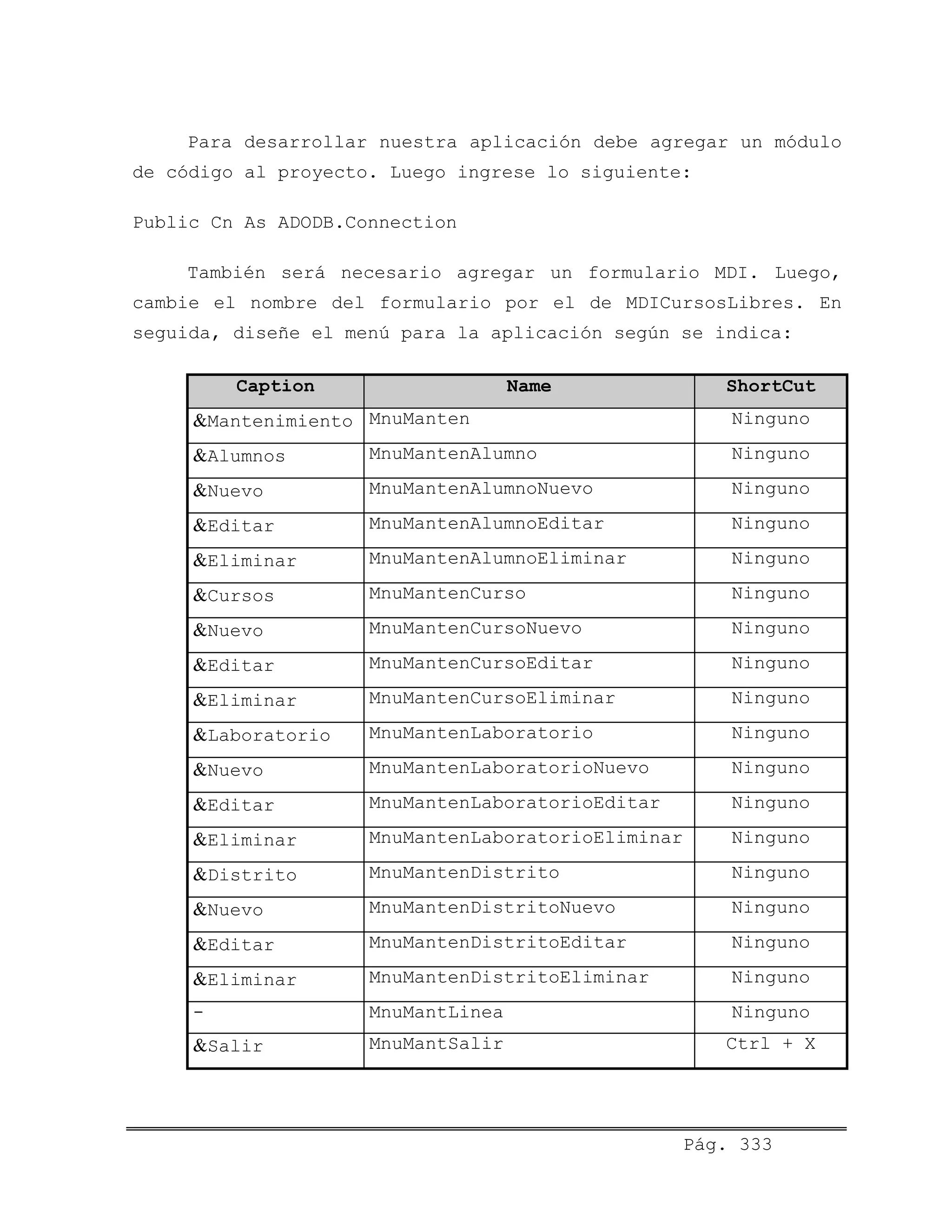 Para desarrollar nuestra aplicación debe agregar un módulo
de código al proyecto. Luego ingrese lo siguiente:
Public Cn As ADODB.Connection
También será necesario agregar un formulario MDI. Luego,
cambie el nombre del formulario por el de MDICursosLibres. En
seguida, diseñe el menú para la aplicación según se indica:
Caption Name ShortCut
MnuManten Ninguno&Mantenimiento
&Alumnos MnuMantenAlumno Ninguno
MnuMantenAlumnoNuevo Ninguno&Nuevo
&Editar MnuMantenAlumnoEditar Ninguno
MnuMantenAlumnoEliminar Ninguno&Eliminar
&Cursos MnuMantenCurso Ninguno
MnuMantenCursoNuevo Ninguno&Nuevo
MnuMantenCursoEditar&Editar Ninguno
MnuMantenCursoEliminar Ninguno&Eliminar
&Laboratorio MnuMantenLaboratorio Ninguno
MnuMantenLaboratorioNuevo Ninguno&Nuevo
&Editar MnuMantenLaboratorioEditar Ninguno
&Eliminar MnuMantenLaboratorioEliminar Ninguno
&Distrito MnuMantenDistrito Ninguno
&Nuevo MnuMantenDistritoNuevo Ninguno
&Editar MnuMantenDistritoEditar Ninguno
&Eliminar MnuMantenDistritoEliminar Ninguno
- MnuMantLinea Ninguno
&Salir MnuMantSalir Ctrl + X
Pág. 333
 