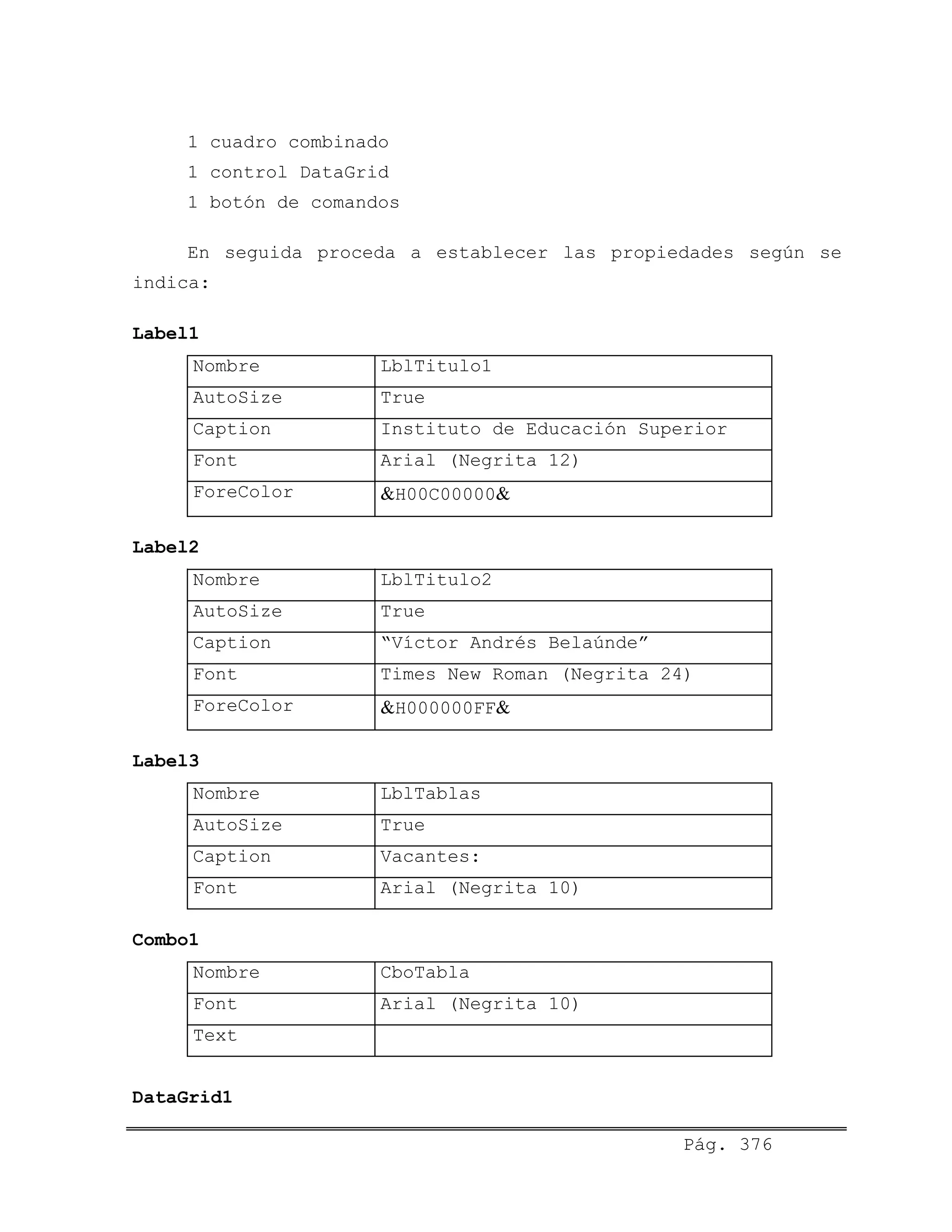 1 cuadro combinado
1 control DataGrid
1 botón de comandos
En seguida proceda a establecer las propiedades según se
indica:
Label1
Nombre LblTitulo1
AutoSize True
Caption Instituto de Educación Superior
Font Arial (Negrita 12)
ForeColor &H00C00000&
Label2
Nombre LblTitulo2
AutoSize True
Caption “Víctor Andrés Belaúnde”
Font Times New Roman (Negrita 24)
ForeColor &H000000FF&
Label3
Nombre LblTablas
AutoSize True
Caption Vacantes:
Font Arial (Negrita 10)
Combo1
Nombre CboTabla
Font Arial (Negrita 10)
Text
DataGrid1
Pág. 376
 