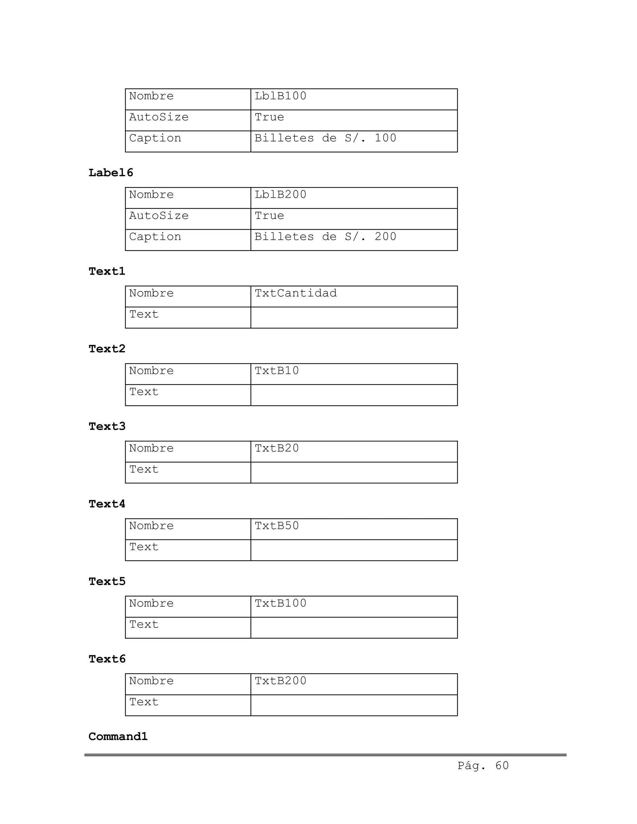 Nombre LblB100
AutoSize True
Caption Billetes de S/. 100
Label6
Nombre LblB200
AutoSize True
Caption Billetes de S/. 200
Text1
Nombre TxtCantidad
Text
Text2
Nombre TxtB10
Text
Text3
Nombre TxtB20
Text
Text4
Nombre TxtB50
Text
Text5
Nombre TxtB100
Text
Text6
Nombre TxtB200
Text
Command1
Pág. 60
 