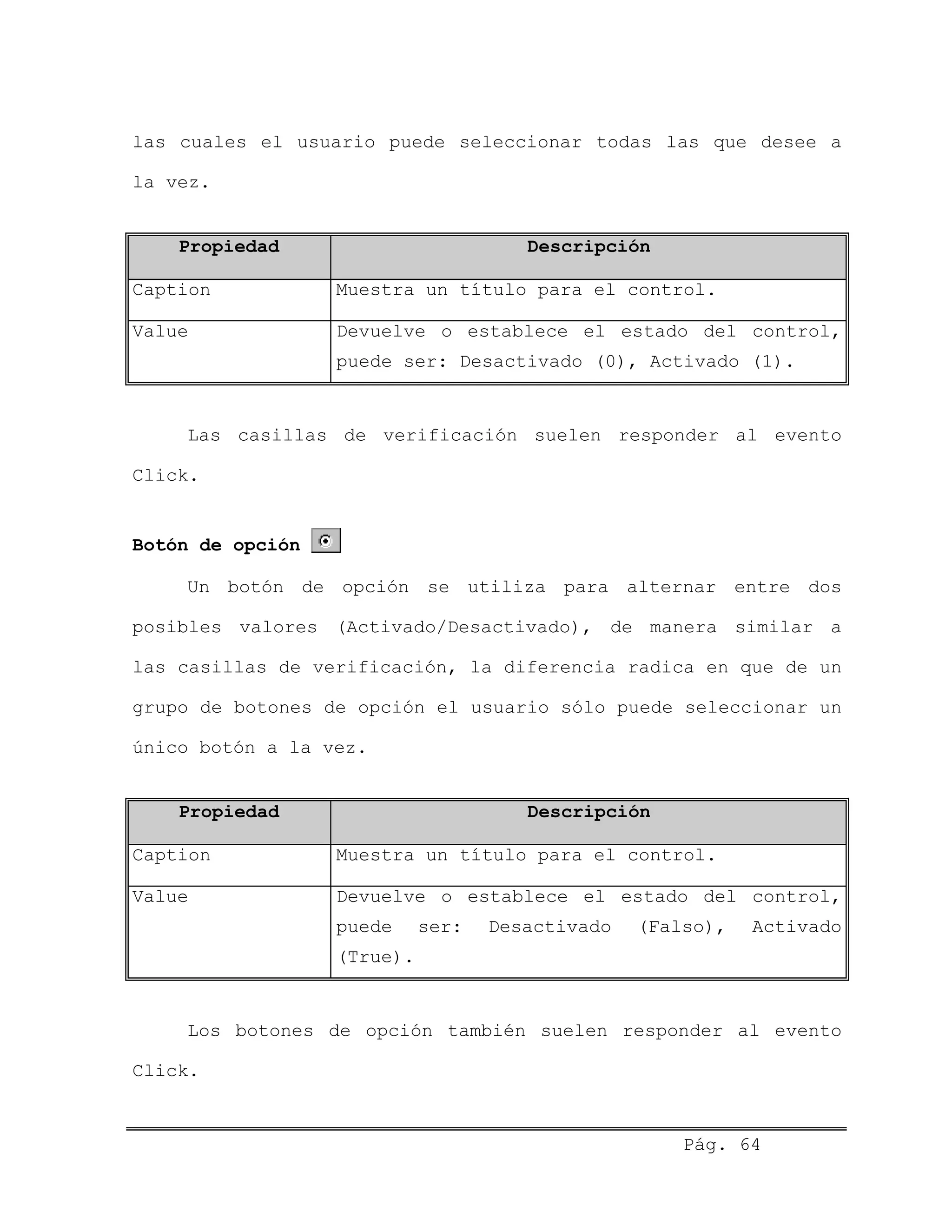 las cuales el usuario puede seleccionar todas las que desee a
la vez.
Propiedad Descripción
Caption Muestra un título para el control.
Value Devuelve o establece el estado del control,
puede ser: Desactivado (0), Activado (1).
Las casillas de verificación suelen responder al evento
Click.
Botón de opción
Un botón de opción se utiliza para alternar entre dos
posibles valores (Activado/Desactivado), de manera similar a
las casillas de verificación, la diferencia radica en que de un
grupo de botones de opción el usuario sólo puede seleccionar un
único botón a la vez.
Propiedad Descripción
Caption Muestra un título para el control.
Value Devuelve o establece el estado del control,
puede ser: Desactivado (Falso), Activado
(True).
Los botones de opción también suelen responder al evento
Click.
Pág. 64
 