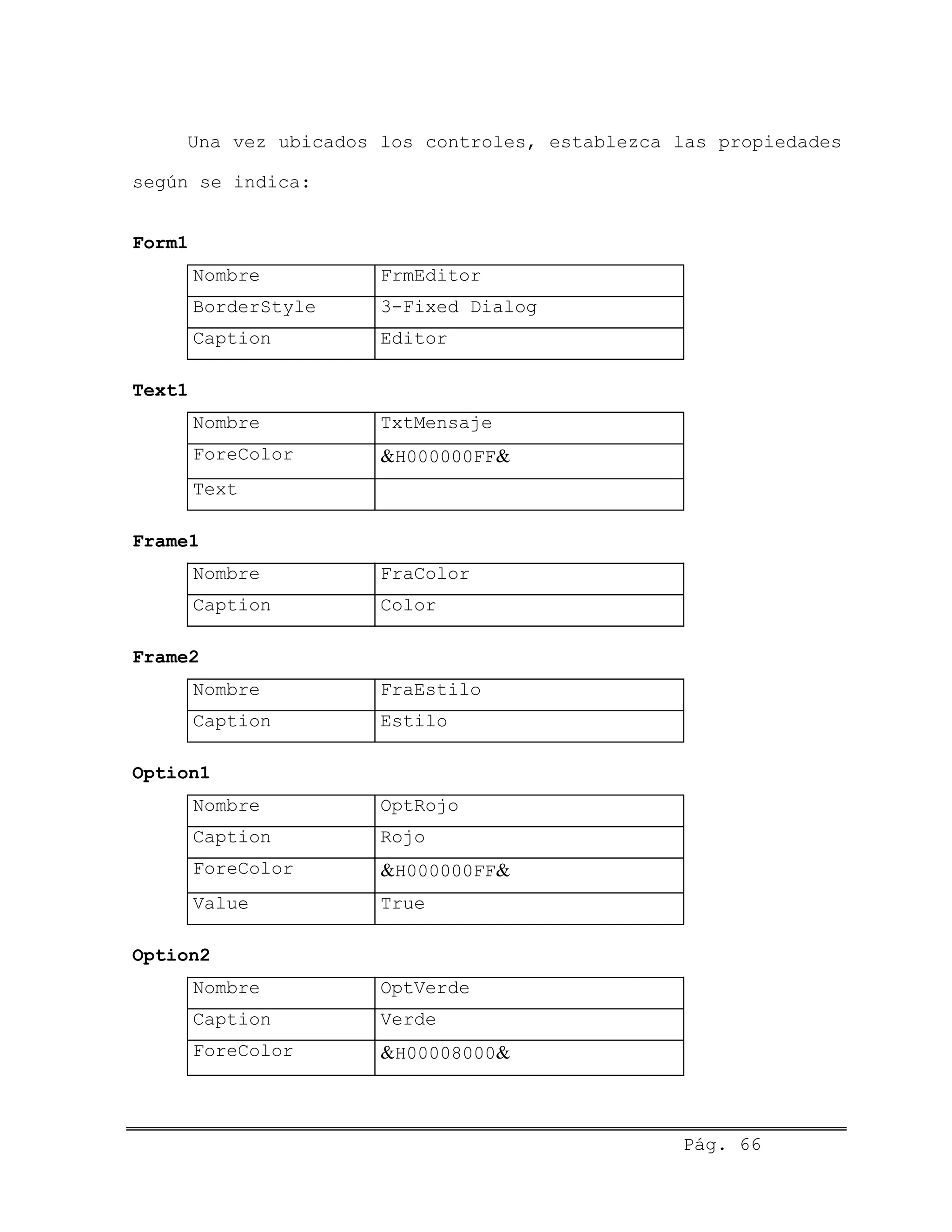 Una vez ubicados los controles, establezca las propiedades
según se indica:
Form1
Nombre FrmEditor
BorderStyle 3-Fixed Dialog
Caption Editor
Text1
Nombre TxtMensaje
ForeColor &H000000FF&
Text
Frame1
Nombre FraColor
Caption Color
Frame2
Nombre FraEstilo
Caption Estilo
Option1
Nombre OptRojo
Caption Rojo
ForeColor &H000000FF&
Value True
Option2
Nombre OptVerde
Caption Verde
ForeColor &H00008000&
Pág. 66
 