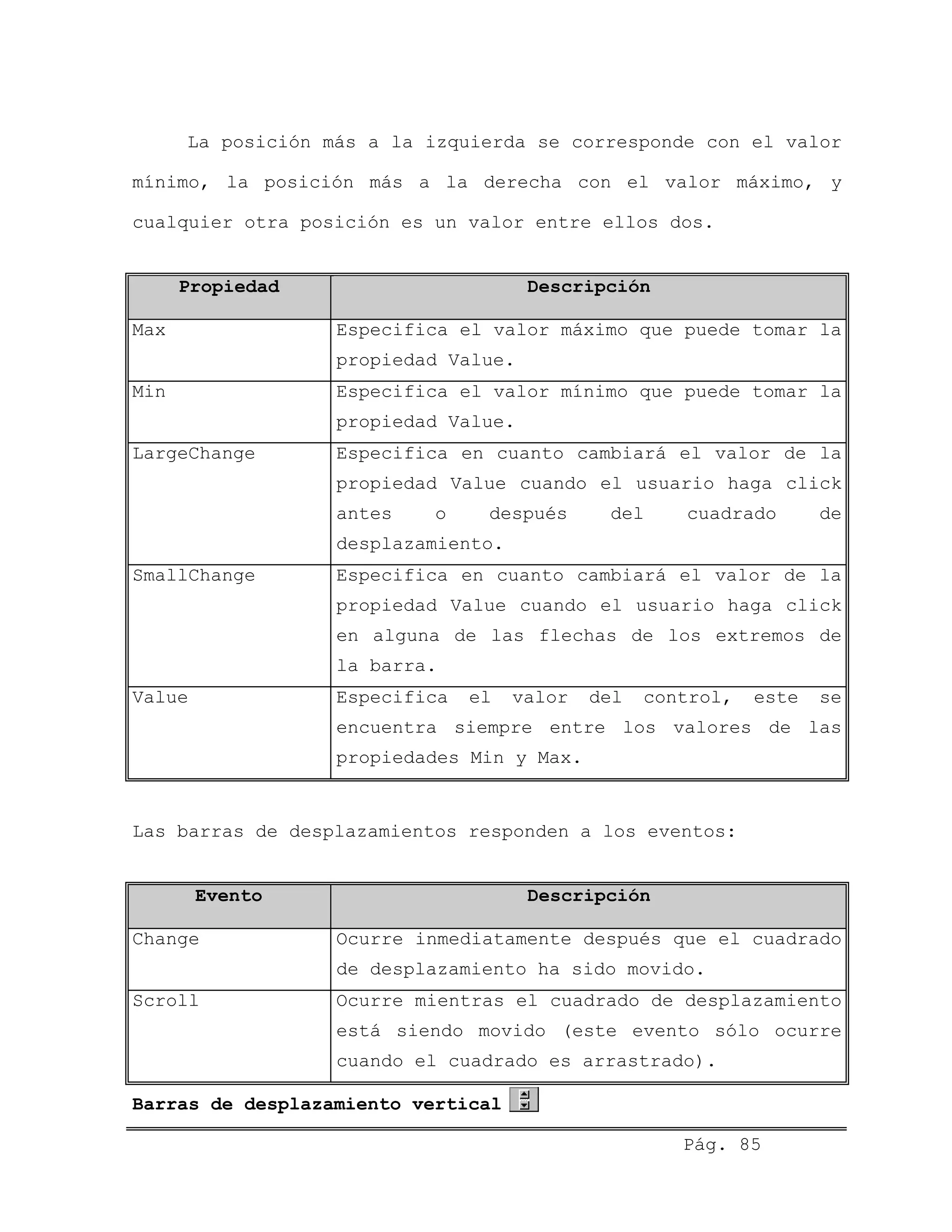 La posición más a la izquierda se corresponde con el valor
mínimo, la posición más a la derecha con el valor máximo, y
cualquier otra posición es un valor entre ellos dos.
Propiedad Descripción
Max Especifica el valor máximo que puede tomar la
propiedad Value.
Min Especifica el valor mínimo que puede tomar la
propiedad Value.
LargeChange Especifica en cuanto cambiará el valor de la
propiedad Value cuando el usuario haga click
antes o después del cuadrado de
desplazamiento.
SmallChange Especifica en cuanto cambiará el valor de la
propiedad Value cuando el usuario haga click
en alguna de las flechas de los extremos de
la barra.
Value Especifica el valor del control, este se
encuentra siempre entre los valores de las
propiedades Min y Max.
Las barras de desplazamientos responden a los eventos:
Evento Descripción
Change Ocurre inmediatamente después que el cuadrado
de desplazamiento ha sido movido.
Scroll Ocurre mientras el cuadrado de desplazamiento
está siendo movido (este evento sólo ocurre
cuando el cuadrado es arrastrado).
Barras de desplazamiento vertical
Pág. 85
 