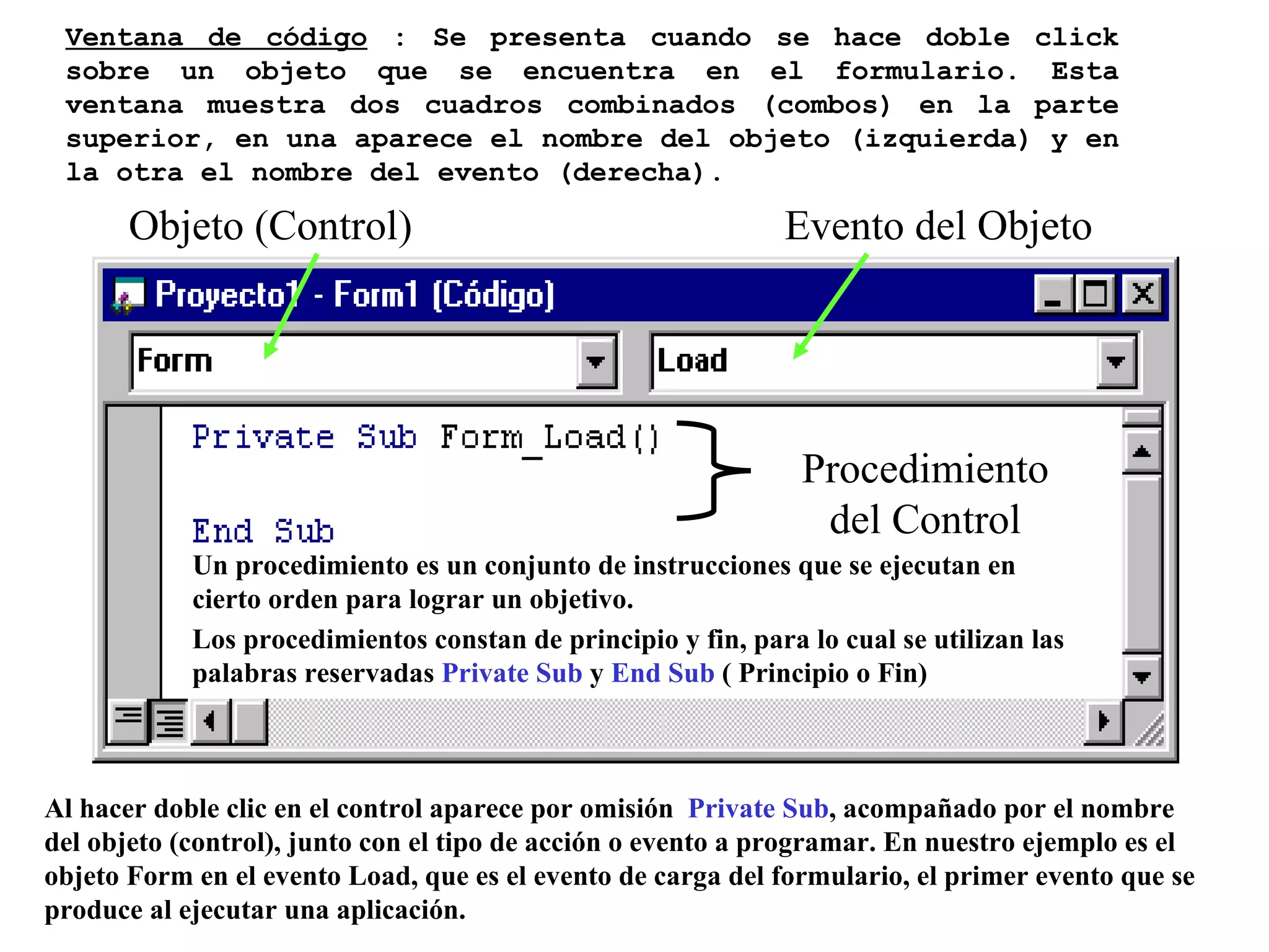 Ventana de código  : Se presenta cuando se hace doble click sobre un objeto que se encuentra en el formulario. Esta ventana muestra dos cuadros combinados (combos) en la parte superior, en una aparece el nombre del objeto (izquierda) y en la otra el nombre del evento (derecha).  Objeto (Control) Evento del Objeto Procedimiento del Control Un procedimiento es un conjunto de instrucciones que se ejecutan en cierto orden para lograr un objetivo. Los procedimientos constan de principio y fin, para lo cual se utilizan las palabras reservadas  Private Sub  y  End Sub  ( Principio o Fin) Al hacer doble clic en el control aparece por omisión  Private Sub , acompañado por el nombre del objeto (control), junto con el tipo de acción o evento a programar. En nuestro ejemplo es el objeto Form en el evento Load, que es el evento de carga del formulario, el primer evento que se produce al ejecutar una aplicación. 