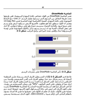 المجموعات رقم التالية من الاختصار هو الاختصار من