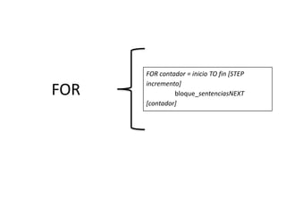 FOR contador = inicio TO fin [STEP
      incremento]
FOR            bloque_sentenciasNEXT
      [contador]
 