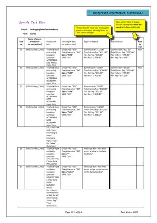 Page 103 of 144 Paul Bolton 2012
Sample Test Plan
Project: DebuggingSalesExercise.vbproj
Form: Form1
Test
no.
Name ofevent
procedure
(or user action)
Purpose of
test
Test input data
(or user action)
Expected result Actual result Pass
or
Fail
01 btnCalculate_Click() To check data
processing
based on
specified
ACCEPTABLE
MID-RANGE
input data
Gross Pay: “500”
Tax Allowance: “200”
Sales: “600”
SAYE: “10”
Commission: “£12.00”
Total Gross Pay: “£512.00”
Tax To Pay: “£78.00”
Net Pay: “£424.00”
Commission: “£12.00”
Total Gross Pay: “£512.00”
Tax To Pay: “£78.00”
Net Pay: “£424.00”
Pass
02 btnCalculate_Click() To check data
processing
based on
specified
ACCEPTABLE
BOUNDARY
input data
Gross Pay: “500”
Tax Allowance: “200”
Sales: “500”
SAYE: “10”
Commission: “£0.00”
Total Gross Pay: “£500.00”
Tax To Pay: “£75.00”
Net Pay: “£415.00”
Commission: “£0.00”
Total Gross Pay: “£500.00”
Tax To Pay: “£75.00”
Net Pay: “£415.00”
Pass
03 btnCalculate_Click() To check data
processing
based on
specified
ACCEPTABLE
NEAR -
BOUNDARY
input data
Gross Pay: “500”
Tax Allowance: “200”
Sales: “499”
SAYE: “10”
Commission: “£0.00”
Total Gross Pay: “£500.00”
Tax To Pay: “£75.00”
Net Pay: “£415.00”
04 btnCalculate_Click() To check data
processing
based on
specified
ACCEPTABLE
NEAR -
BOUNDARY
input data
Gross Pay: “500”
Tax Allowance: “200”
Sales: “501”
SAYE: “10”
Commission: “£10.02”
Total Gross Pay: “£510.02”
Tax To Pay: “£77.51”
Net Pay: “£422.52”
Etc. –check all
mid-range,
boundary &
near-
boundary
input values
for “Sales”
data input
16 btnCalculate_Click() To check input
validation
based on
specified
UNACCEPTABL
E input data
(NULL data)
Gross Pay: “500”
Tax Allowance: “200”
Sales: “”
SAYE: “10”
MessageBox: “You must
enter a value intheSales
text box”
17 btnCalculate_Click() To check input
validation
based on
specified
UNACCEPTABL
E input data
(NON-
NUMERIC
data)
Gross Pay: “500”
Tax Allowance: “200”
Sales: “John”
SAYE: “10”
MessageBox: “You must
enter onlya numericvalue
in the Sales text box”
Etc. –check
permutations
ofdata for all
other inputs:
“Gross Pay”,
“Tax
Allowance”,
“Actual Result” must bea measurable
quantityor action. Writing “Pass” or
“Fail” is notenough
Only write “Pass” ifActual
Result correspondsword-for-
word with Expected Result
Background information (continued)
 