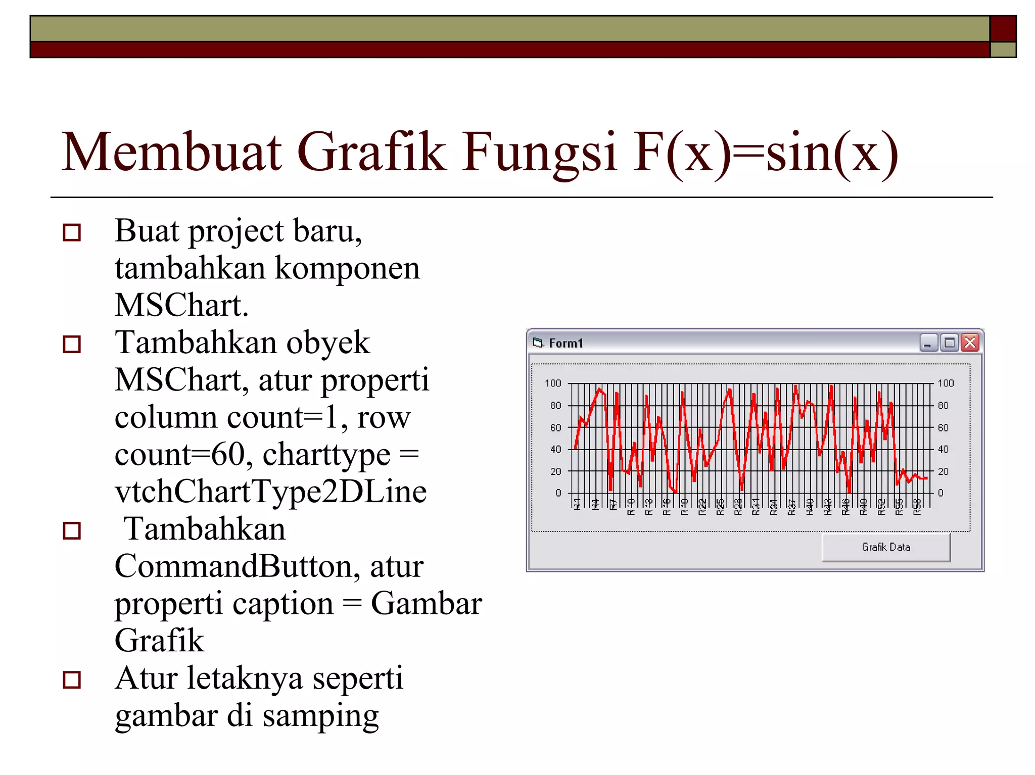 Membuat Grafik Fungsi F(x)=sin(x)
  Buat project baru,
  tambahkan komponen
  MSChart.
  Tambahkan obyek
  MSChart, atur properti
  column count=1, row
  count=60, charttype =
  vtchChartType2DLine
   Tambahkan
  CommandButton, atur
  properti caption = Gambar
  Grafik
  Atur letaknya seperti
  gambar di samping
 