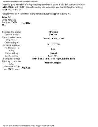 Visual Basic 6 Black Book:The Visual Basic Language

There are quite a number of string-handling functions in Visual Basic. For example, you use
Left(), Mid(), and Right() to divide a string into substrings, you find the length of a string
with Len(), and so on.
For reference, the Visual Basic string-handling functions appear in Table 3.5.
Table 3.5
String-handling
functions. To Do      Use This
This


Compare two strings                              StrComp
   Convert strings                               StrConv
Convert to lowercase
                                           Format, LCase, UCase
     or uppercase
   Create string of
                                               Space, String
 repeating character
   Find length of a
                                                    Len
         string
   Format a string                                Format
    Justify a string                            LSet, RSet
 Manipulate strings            InStr, Left, LTrim, Mid, Right, RTrim, Trim
Set string comparison
                                             Option Compare
         rules
  Work with ASCII
                      Asc, Chr
  and ANSI values




 http://24.19.55.56:8080/temp/ch03096-101.html (4 of 4) [3/14/2001 1:28:45 AM]
 