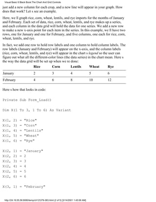 Visual Basic 6 Black Book:The Chart And Grid Controls

just add a new column for each crop, and a new line will appear in your graph. How
does that work? Lets see an example.
Here, well graph rice, corn, wheat, lentils, and rye imports for the months of January
and February. Each set of data, rice, corn, wheat, lentils, and rye makes up a series,
and each column in the data grid will hold the data for one series. We add a new row
to make a new x-axis point for each item in the series. In this example, well have two
rows, one for January and one for February, and five columns, one each for rice, corn,
wheat, lentils, and rye.
In fact, we add one row to hold row labels and one column to hold column labels. The
row labels (January and February) will appear on the x-axis, and the column labels
(rice, corn, wheat, lentils, and rye) will appear in the charts legend so the user can
figure out what all the different-color lines (the data series) in the chart mean. Heres
the way the data grid will be set up when were done:
                       Rice           Corn         Lentils       Wheat        Rye
January                     2                 3                 4                 5    6
February                    4                 6                 8                 10   12

Heres how that looks in code:

Private Sub Form_Load()

Dim X(1 To 3, 1 To 6) As Variant

X(1,     2)    =   "Rice"
X(1,     3)    =   "Corn"
X(1,     4)    =   "Lentils"
X(1,     5)    =   "Wheat"
X(1,     6)    =   "Rye"

X(2,     1)    =   "January"
X(2,     2)    =   2
X(2,     3)    =   3
X(2,     4)    =   4
X(2,     5)    =   5
X(2,     6)    =   6

X(3, 1) = "February"


 http://24.19.55.56:8080/temp/ch12379-383.html (2 of 5) [3/14/2001 1:45:06 AM]
 