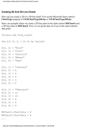 Visual Basic 6 Black Book:The Chart And Grid Controls




Creating 2D And 3D Line Charts

How can you create a 2D or a 3D line chart? You set the Microsoft chart controls
ChartType property to VtChChartType2dLine or VtChChartType3dLine.
Heres an example where we create a 2D line chart in the chart control MSChart1 and
a 3D line chart in MSChart2. First, we set up the data well use in the chart controls
data grids:

Private Sub Form_Load()

Dim X(1 To 3, 1 To 6) As Variant

X(1,     2)    =   "Rice"
X(1,     3)    =   "Corn"
X(1,     4)    =   "Lentils"
X(1,     5)    =   "Wheat"
X(1,     6)    =   "Rye"

X(2,     1)    =   "January"
X(2,     2)    =   6
X(2,     3)    =   5
X(2,     4)    =   4
X(2,     5)    =   3
X(2,     6)    =   2

X(3,     1)    =   "February"
X(3,     2)    =   12
X(3,     3)    =   10
X(3,     4)    =   8
X(3,     5)    =   6
X(3,     6)    =   4

MSChart1.ChartData = X
MSChart2.ChartData = X
...


 http://24.19.55.56:8080/temp/ch12384-392.html (1 of 8) [3/14/2001 1:45:56 AM]
 