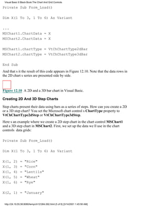 Visual Basic 6 Black Book:The Chart And Grid Controls

Private Sub Form_Load()

Dim X(1 To 3, 1 To 6) As Variant

...
MSChart1.ChartData = X
MSChart2.ChartData = X

MSChart1.chartType = VtChChartType2dBar
MSChart2.chartType = VtChChartType3dBar

End Sub
And thats itthe result of this code appears in Figure 12.10. Note that the data rows in
the 2D charts series are presented side by side.



Figure 12.10 A 2D and a 3D bar chart in Visual Basic.

Creating 2D And 3D Step Charts

Step charts present their data using bars as a series of steps. How can you create a 2D
or a 3D step chart? You set the Microsoft chart controls ChartType property to
VtChChartType2dStep or VtChChartType3dStep.
Heres an example where we create a 2D step chart in the chart control MSChart1
and a 3D step chart in MSChart2. First, we set up the data well use in the chart
controls data grids:

Private Sub Form_Load()

Dim X(1 To 3, 1 To 6) As Variant

X(1,     2)    =   "Rice"
X(1,     3)    =   "Corn"
X(1,     4)    =   "Lentils"
X(1,     5)    =   "Wheat"
X(1,     6)    =   "Rye"

X(2, 1) = "January"


 http://24.19.55.56:8080/temp/ch12384-392.html (5 of 8) [3/14/2001 1:45:56 AM]
 