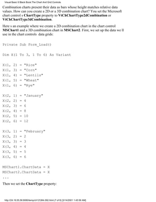 Visual Basic 6 Black Book:The Chart And Grid Controls

Combination charts present their data as bars whose height matches relative data
values. How can you create a 2D or a 3D combination chart? You set the Microsoft
chart controls ChartType property to VtChChartType2dCombination or
VtChChartType3dCombination.
Heres an example where we create a 2D combination chart in the chart control
MSChart1 and a 3D combination chart in MSChart2. First, we set up the data well
use in the chart controls data grids:

Private Sub Form_Load()

Dim X(1 To 3, 1 To 6) As Variant

X(1,     2)    =   "Rice"
X(1,     3)    =   "Corn"
X(1,     4)    =   "Lentils"
X(1,     5)    =   "Wheat"
X(1,     6)    =   "Rye"

X(2,     1)    =   "January"
X(2,     2)    =   4
X(2,     3)    =   6
X(2,     4)    =   8
X(2,     5)    =   10
X(2,     6)    =   12

X(3,     1)    =   "February"
X(3,     2)    =   2
X(3,     3)    =   3
X(3,     4)    =   4
X(3,     5)    =   5
X(3,     6)    =   6

MSChart1.ChartData = X
MSChart2.ChartData = X
...
Then we set the ChartType property:



 http://24.19.55.56:8080/temp/ch12384-392.html (7 of 8) [3/14/2001 1:45:56 AM]
 