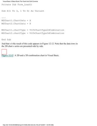 Visual Basic 6 Black Book:The Chart And Grid Controls

Private Sub Form_Load()

Dim X(1 To 3, 1 To 6) As Variant

...
MSChart1.ChartData = X
MSChart2.ChartData = X

MSChart1.chartType = VtChChartType2dCombination
MSChart2.chartType = VtChChartType3dCombination

End Sub
And thats itthe result of this code appears in Figure 12.12. Note that the data rows in
the 2D charts series are presented side by side.



Figure 12.12 A 2D and a 3D combination chart in Visual Basic.




 http://24.19.55.56:8080/temp/ch12384-392.html (8 of 8) [3/14/2001 1:45:56 AM]
 