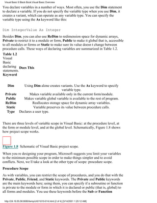 Visual Basic 6 Black Book:Visual Basic Overview

You declare variables in a number of ways. Most often, you use the Dim statement
to declare a variable. If you do not specify the variable type when you use Dim, it
creates a variant, which can operate as any variable type. You can specify the
variable type using the As keyword like this:

Dim IntegerValue As Integer
Besides Dim, you can also use ReDim to redimension space for dynamic arrays,
Private to restrict it to a module or form, Public to make it globalthat is, accessible
to all modules or formsor Static to make sure its value doesnt change between
procedure calls. These ways of declaring variables are summarized in Table 1.2.
Table 1.2
Visual
Basic
declaring Does This
statements.
Keyword


   Dim    Using Dim alone creates variants. Use the As keyword to specify
                                    variable type.
 Private      Makes variable available only in the current form/module.
 Public   Makes variable globalvariable is available to the rest of program.
 ReDim          Reallocates storage space for dynamic array variables.
  Static        Variable preserves its value between procedure calls.
  Type Declares a user type.


There are three levels of variable scope in Visual Basic: at the procedure level, at
the form or module level, and at the global level. Schematically, Figure 1.8 shows
how project scope works.



Figure 1.8 Schematic of Visual Basic project scope.

When youre designing your program, Microsoft suggests you limit your variables
to the minimum possible scope in order to make things simpler and to avoid
conflicts. Next, well take a look at the other type of scope: procedure scope.
Procedure Scope
As with variables, you can restrict the scope of procedures, and you do that with the
Private, Public, Friend, and Static keywords. The Private and Public keywords
are the main keywords here; using them, you can specify if a subroutine or function
is private to the module or form in which it is declared or public (that is, global) to
all forms and modules. You use these keywords before the Sub or Function

 http://24.19.55.56:8080/temp/ch01010-014.html (2 of 4) [3/14/2001 1:25:12 AM]
 