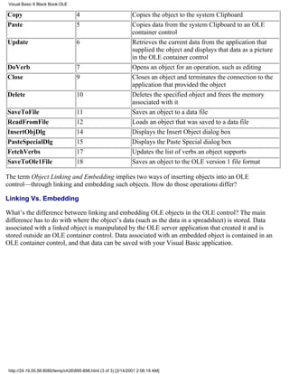 Visual Basic 6 Black Book:OLE

Copy                                4                           Copies the object to the system Clipboard
Paste                               5                           Copies data from the system Clipboard to an OLE
                                                                container control
Update                              6                           Retrieves the current data from the application that
                                                                supplied the object and displays that data as a picture
                                                                in the OLE container control
DoVerb                              7                           Opens an object for an operation, such as editing
Close                               9                           Closes an object and terminates the connection to the
                                                                application that provided the object
Delete                              10                          Deletes the specified object and frees the memory
                                                                associated with it
SaveToFile                          11                          Saves an object to a data file
ReadFromFile                        12                          Loads an object that was saved to a data file
InsertObjDlg                        14                          Displays the Insert Object dialog box
PasteSpecialDlg                     15                          Displays the Paste Special dialog box
FetchVerbs                          17                          Updates the list of verbs an object supports
SaveToOle1File                      18                          Saves an object to the OLE version 1 file format

The term Object Linking and Embedding implies two ways of inserting objects into an OLE
control—through linking and embedding such objects. How do those operations differ?

Linking Vs. Embedding

What’s the difference between linking and embedding OLE objects in the OLE control? The main
difference has to do with where the object’s data (such as the data in a spreadsheet) is stored. Data
associated with a linked object is manipulated by the OLE server application that created it and is
stored outside an OLE container control. Data associated with an embedded object is contained in an
OLE container control, and that data can be saved with your Visual Basic application.




 http://24.19.55.56:8080/temp/ch26895-898.html (3 of 3) [3/14/2001 2:06:19 AM]
 