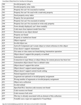 Visual Basic 6 Black Book:Error Handling And Debugging

380                  Invalid property value
381                  Invalid property-array index
382                  Property Set can’t be executed at runtime
383                  Property Set can’t be used with a read-only property
385                  Need property-array index
387                  Property Set not permitted
393                  Property Get can’t be executed at runtime
394                  Property Get can’t be executed on write-only property
400                  Form already displayed; can’t show modally
402                  Code must close topmost modal form first
419                  Permission to use object denied
422                  Property not found
423                  Property or method not found
424                  Object required
425                  Invalid object use
429                  ActiveX Component can’t create object or return reference to this object
430                  Class doesn’t support Automation
432                  File name or class name not found during Automation operation
438                  Object doesn’t support this property or method
440                  Automation error
442                  Connection to type library or object library for remote process has been lost
443                  Automation object doesn’t have a default value
445                  Object doesn’t support this action
446                  Object doesn’t support named arguments
447                  Object doesn’t support current locale setting
448                  Named argument not found
449                  Argument not optional or invalid property assignment
450                  Wrong number of arguments or invalid property assignment
451                  Object not a collection
452                  Invalid ordinal
453                  Specified DLL function code resource not found
454                  Code resource not found
455                  Code resource lock error
457                  This key is already associated with an element of this collection
458                  Variable uses a type not supported in Visual Basic

http://24.19.55.56:8080/temp/ch291001-1007.html (4 of 5) [3/14/2001 2:09:48 AM]
 