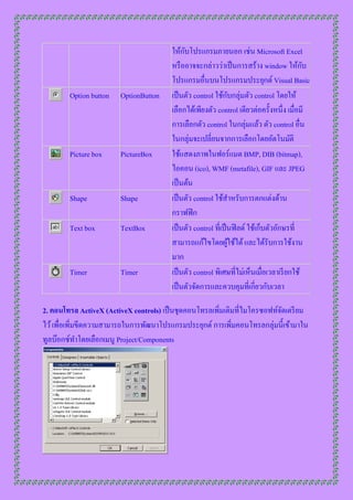ั
                                        ให้กบโปรแกรมภำยนอก เช่น Microsoft Excel
                                        หรื ออำจจะกล่ำวว่ำเป็ นกำรสร้ำง window ให้กบ       ั
                                        โปรแกรมอื่นบนโปรแกรมประยุกต์ Visual Basic
        Option button   OptionButton    เป็ นตัว control ใช้กบกลุ่มตัว control โดยให้
                                                                ั
                                        เลือกได้เพียงตัว control เดียวต่อครั้งหนึ่ง เมื่อมี
                                        กำรเลือกตัว control ในกลุ่มแล้ว ตัว control อื่น
                                        ในกลุ่มจะเปลี่ยนจำกกำรเลือกโดยอัตโนมัติ
        Picture box     PictureBox      ใช้แสดงภำพในฟอร์แมต BMP, DIB (bitmap),
                                        ไอคอน (ico), WMF (metafile), GIF และ JPEG
                                        เป็ นต้น
        Shape           Shape           เป็ นตัว control ใช้สำหรับกำรตกแต่งด้ำน
                                        กรำฟฟิ ก
        Text box        TextBox         เป็ นตัว control ที่เป็ นฟิ ลด์ ใช้เก็บตัวอักษรที่
                                        สำมำรถแก้ไขโดยผูใช้ได้ และได้รับกำรใช้งำน
                                                                  ้
                                        มำก
        Timer           Timer           เป็ นตัว control พิเศษที่ไม่เห็นเมื่อเวลำเรี ยกใช้
                                        เป็ นตัวจัดกำรและควบคุมที่เกี่ยวกับเวลำ

2. คอนโทรล ActiveX (ActiveX controls) เป็ นชุดคอนโทรลเพิ่มเติมที่ไมโครซอฟท์จดเตรี ยม
                                                                            ั
ไว้ เพื่อเพิมขีดควำมสำมำรถในกำรพัฒนำโปรแกรมประยุกต์ กำรเพิมคอนโทรลกลุ่มนี้เข้ำมำใน
            ่                                                ่
ทูลบ๊อกซ์ทำโดยเลือกเมนู Project/Components
 