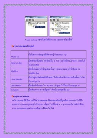 Project Explorer แบบโปรเจ็กต์เดียว และ แบบหลำยโปรเจ็กต์

   ส่ วนประกอบของโปรเจ็กต์

                      คือโปรแกรมประยุกต์ที่พฒนำอยู่ มีนำมสกุล .vbp
                                            ั
Project (n)
                                        ่
                      เป็ นฟอร์มที่มีอยูในโปรเจ็กต์น้ น ๆ ใน 1 โปรเจ็กต์อำจมีมำกกว่ำ 1 ฟอร์มก็
                                                         ั
Form (n) .frm
                      ได้ มีนำมสกุล
                      เป็ นที่เก็บชุดคำสั่งที่คุณเขียนขึ้นมำ โดยจะเก็บชุดคำสั่งที่ใช้บ่อย ๆมี
Modules
                      นำมสกุล .bas
                      เป็ นโมดูลชนิดพิเศษที่มีลกษณะเป็ นอ๊อบเจ็กต์ ที่สำมำรถสร้ำงขึ้นมำได้ จะ
                                                   ั
Class Modules
                      มีนำมสกุล .cls
User controls         เป็ นส่ วนที่เก็บคอนโทรล ActiveX ที่คุณสร้ำงขึ้นมำ มีนำมสกุล .ctl
Designers             เป็ นส่ วนของรำยงำนที่ถูกสร้ำงขึ้นมีนำมสกุลเป็ น .dsr

  Properties Window
 หน้ำต่ำงคุณสมบัติเป็ นส่ วนที่ใช้กำหนดคุณสมบัติของออบเจ็กต์ที่ถูกเลือก (adtive) หรื อได้รับ
                       ่
 ควำมสนใจ (focus) อยูขณะนั้น ซึ่งสำมำรถที่จะปรับเปลี่ยนค่ำต่ำง ๆ ของคอลโทรลเพื่อให้เกิด
 ควำมเหมำะสมและตรงกับควำมต้องกำรใช้งำนได้ทนที     ั
 
