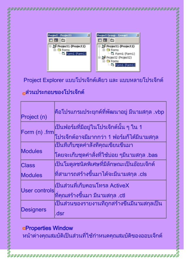 ส่วนประกอบของโปรแกรม Visual basic 6 | DOCX