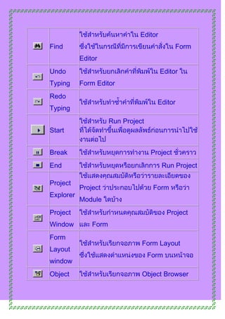 Editor
Find                                          Form
           Editor
Undo                                    Editor
Typing     Form Editor
Redo
                                      Editor
Typing
                      Run Project
Start


Break                               Project
End                                     Run Project

Project
           Project                   Form
Explorer
           Module
Project                                    Project
Window         Form
Form
                                Form Layout
Layout
                                    Form
window
Object                          Object Browser
 