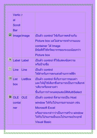 Vertic r
al
Scroll
Bar
Image Image              control
                   Picture box
                   container      Image


                   Picture box
Label Label              control


Line     Line            control


List     ListBox         control
box

                                          MultiSelect
OLE OLE                  control            Host
contai             window
ner                Microsoft Excel
                                              window


                   Visual Basic
 