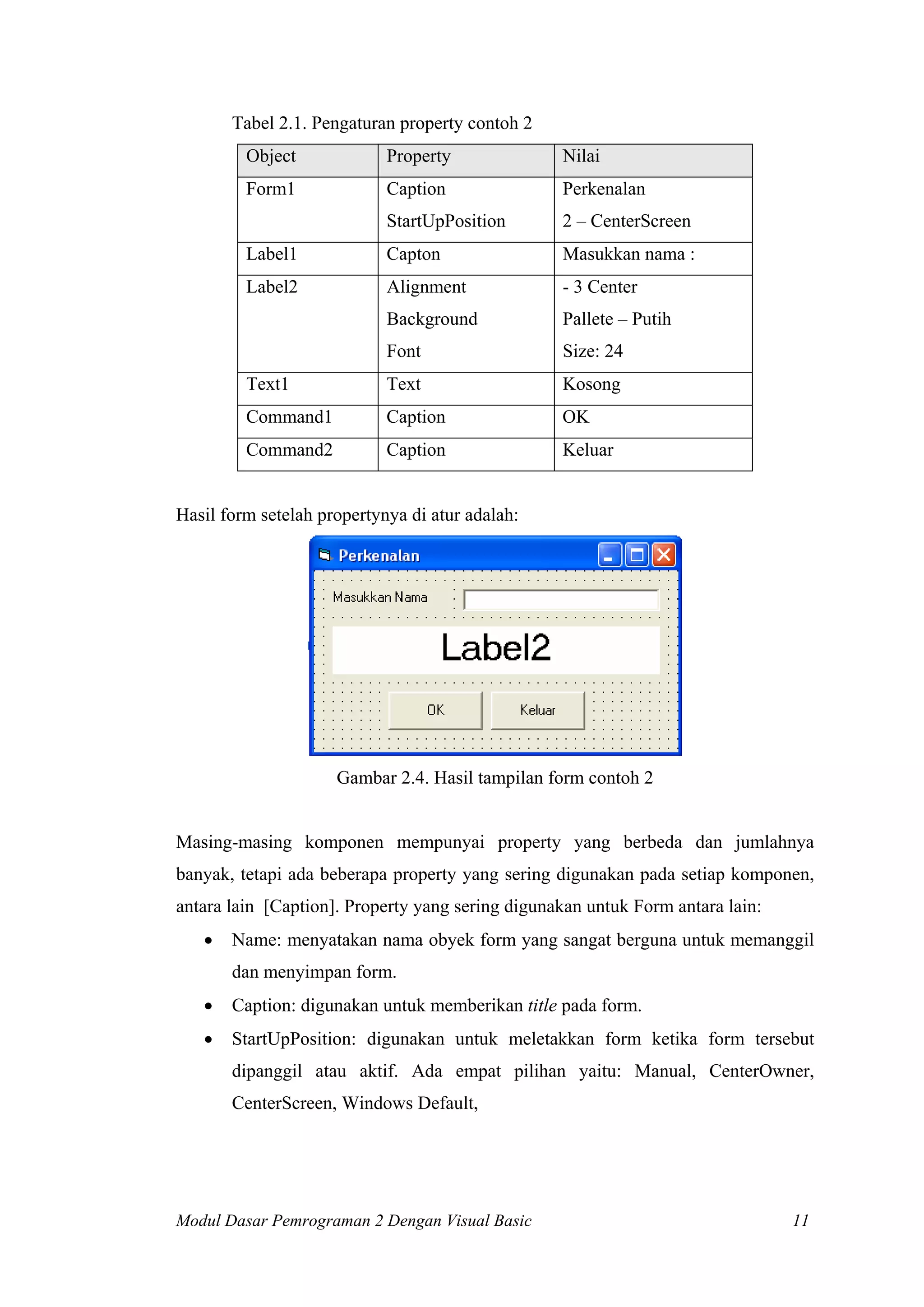 Tabel 2.1. Pengaturan property contoh 2
Object Property Nilai
Form1 Caption
StartUpPosition
Perkenalan
2 – CenterScreen
Label1 Capton Masukkan nama :
Label2 Alignment
Background
Font
- 3 Center
Pallete – Putih
Size: 24
Text1 Text Kosong
Command1 Caption OK
Command2 Caption Keluar
Hasil form setelah propertynya di atur adalah:
Gambar 2.4. Hasil tampilan form contoh 2
Masing-masing komponen mempunyai property yang berbeda dan jumlahnya
banyak, tetapi ada beberapa property yang sering digunakan pada setiap komponen,
antara lain [Caption]. Property yang sering digunakan untuk Form antara lain:
• Name: menyatakan nama obyek form yang sangat berguna untuk memanggil
dan menyimpan form.
• Caption: digunakan untuk memberikan title pada form.
• StartUpPosition: digunakan untuk meletakkan form ketika form tersebut
dipanggil atau aktif. Ada empat pilihan yaitu: Manual, CenterOwner,
CenterScreen, Windows Default,
Modul Dasar Pemrograman 2 Dengan Visual Basic 11
 